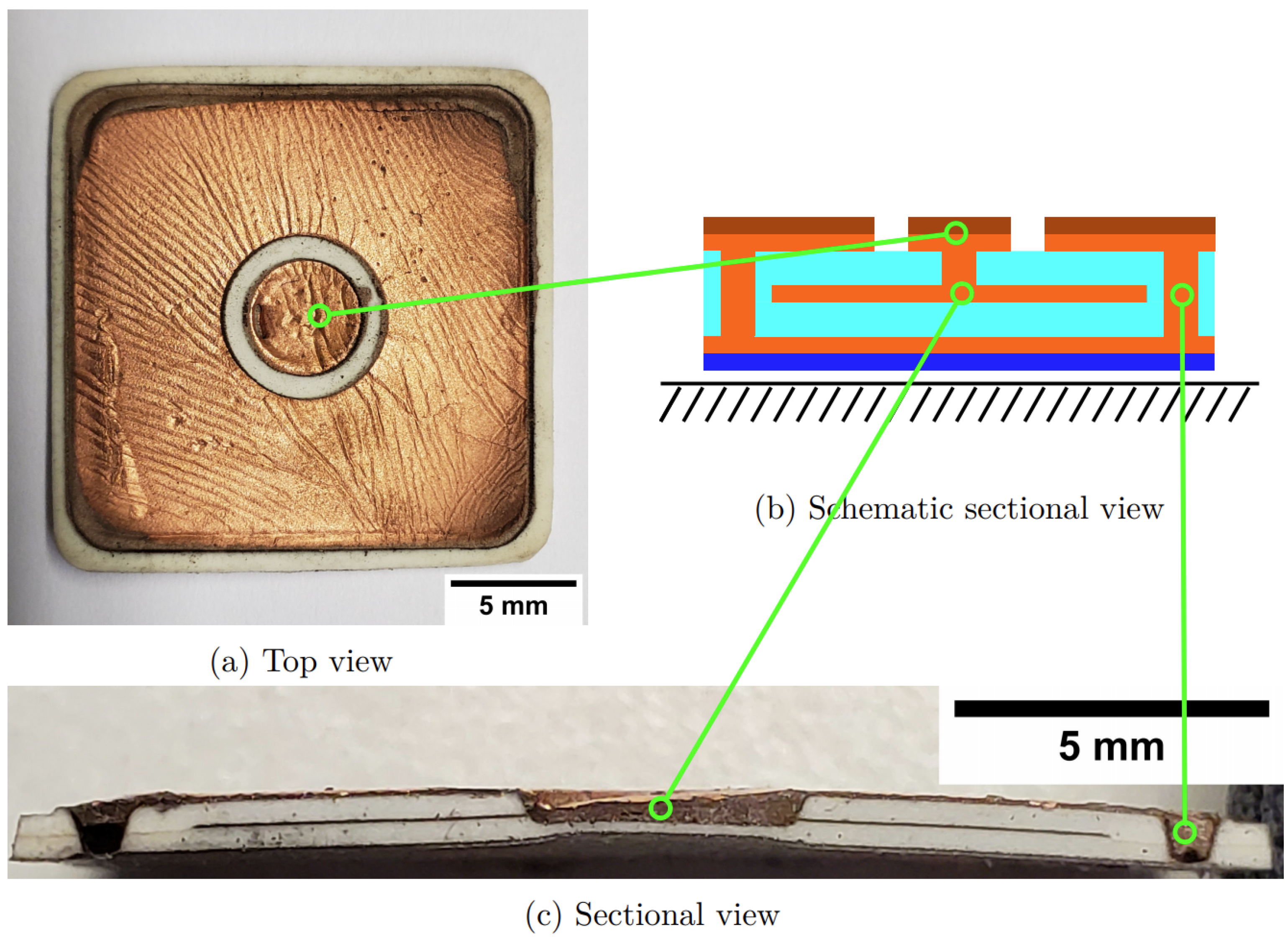 Micromachines 12 00255 g008
