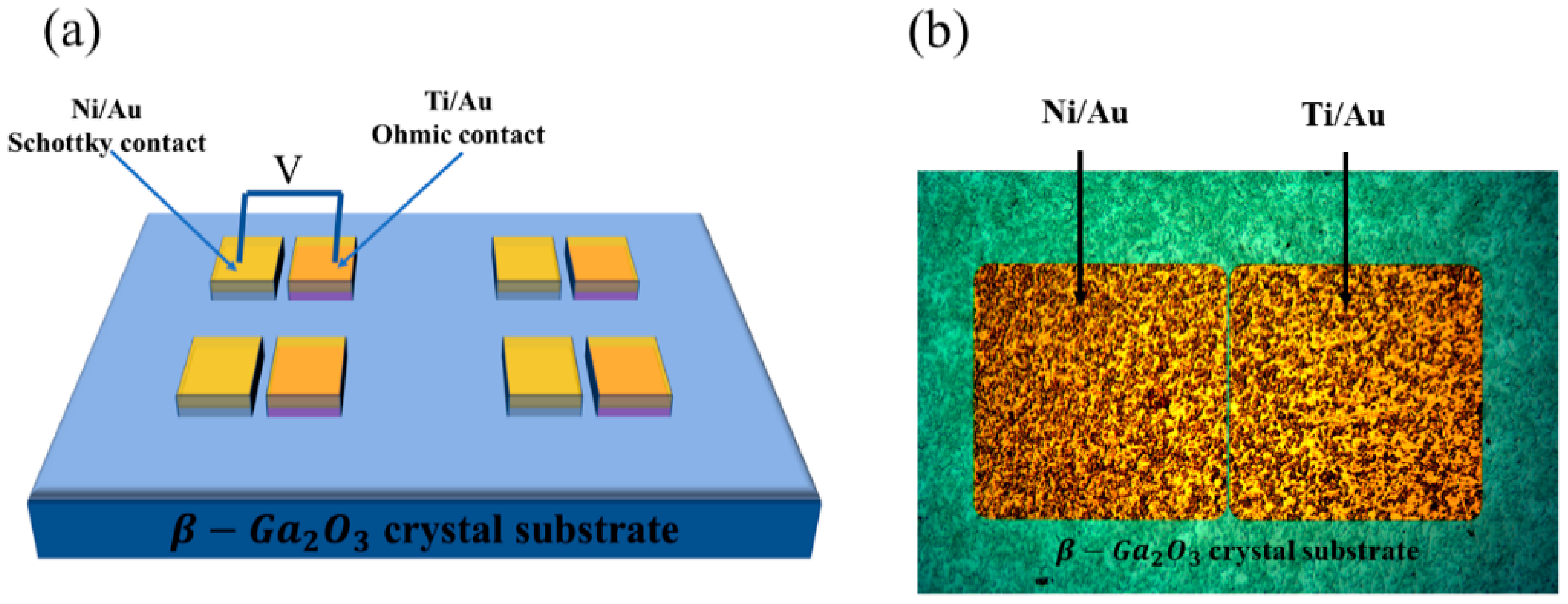 Micromachines 12 00259 g001 Micromachines 12 00259 g001