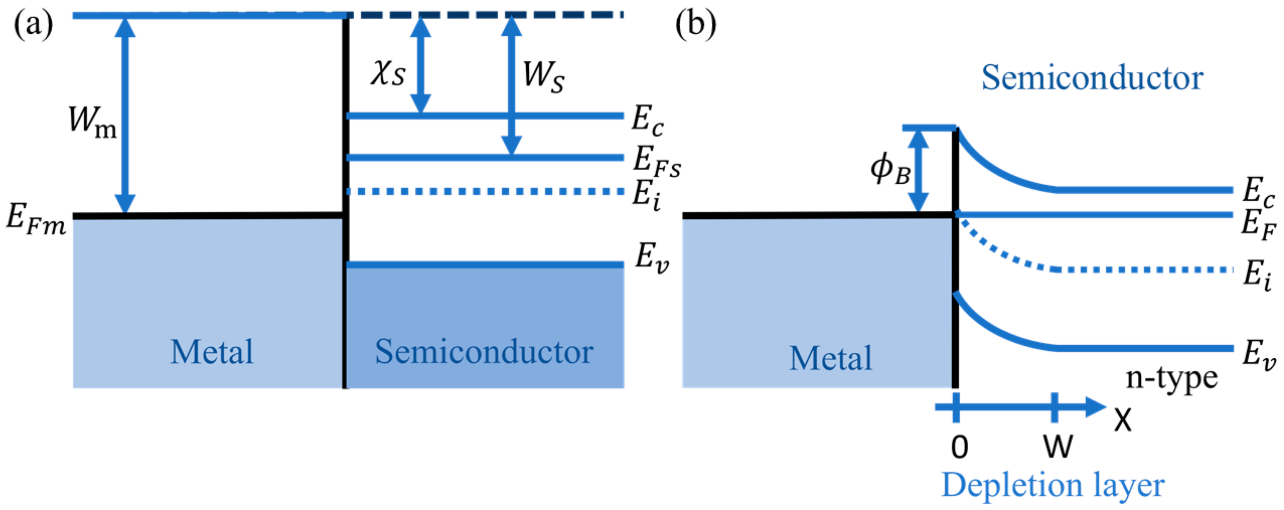 Micromachines 12 00259 g004 Micromachines 12 00259 g004