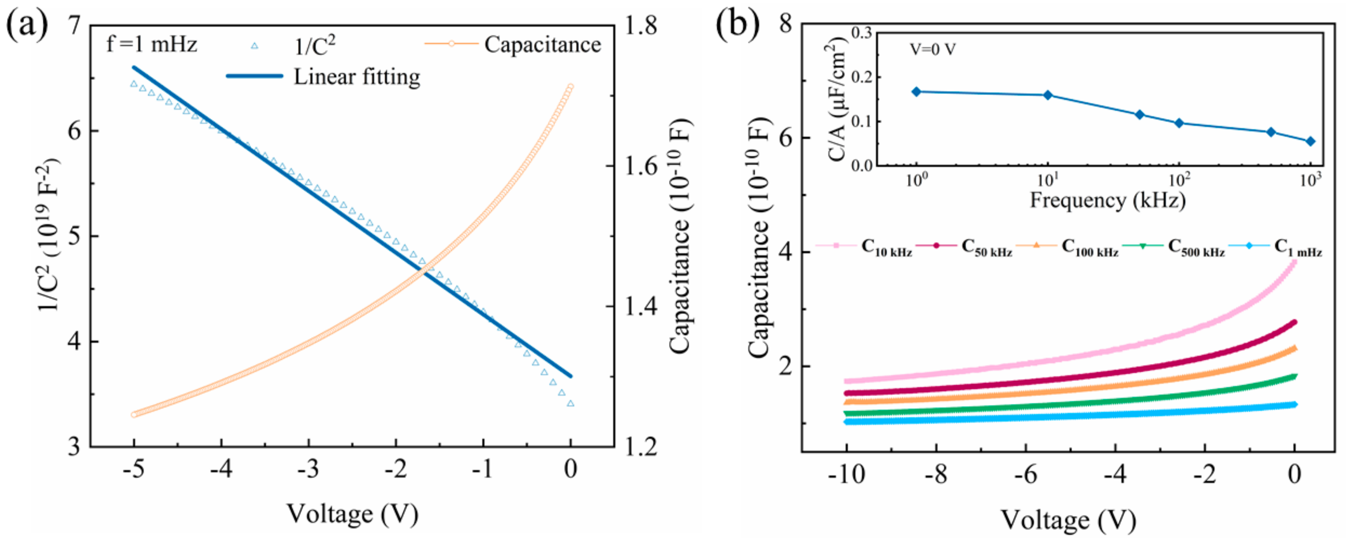 Micromachines 12 00259 g006 Micromachines 12 00259 g006