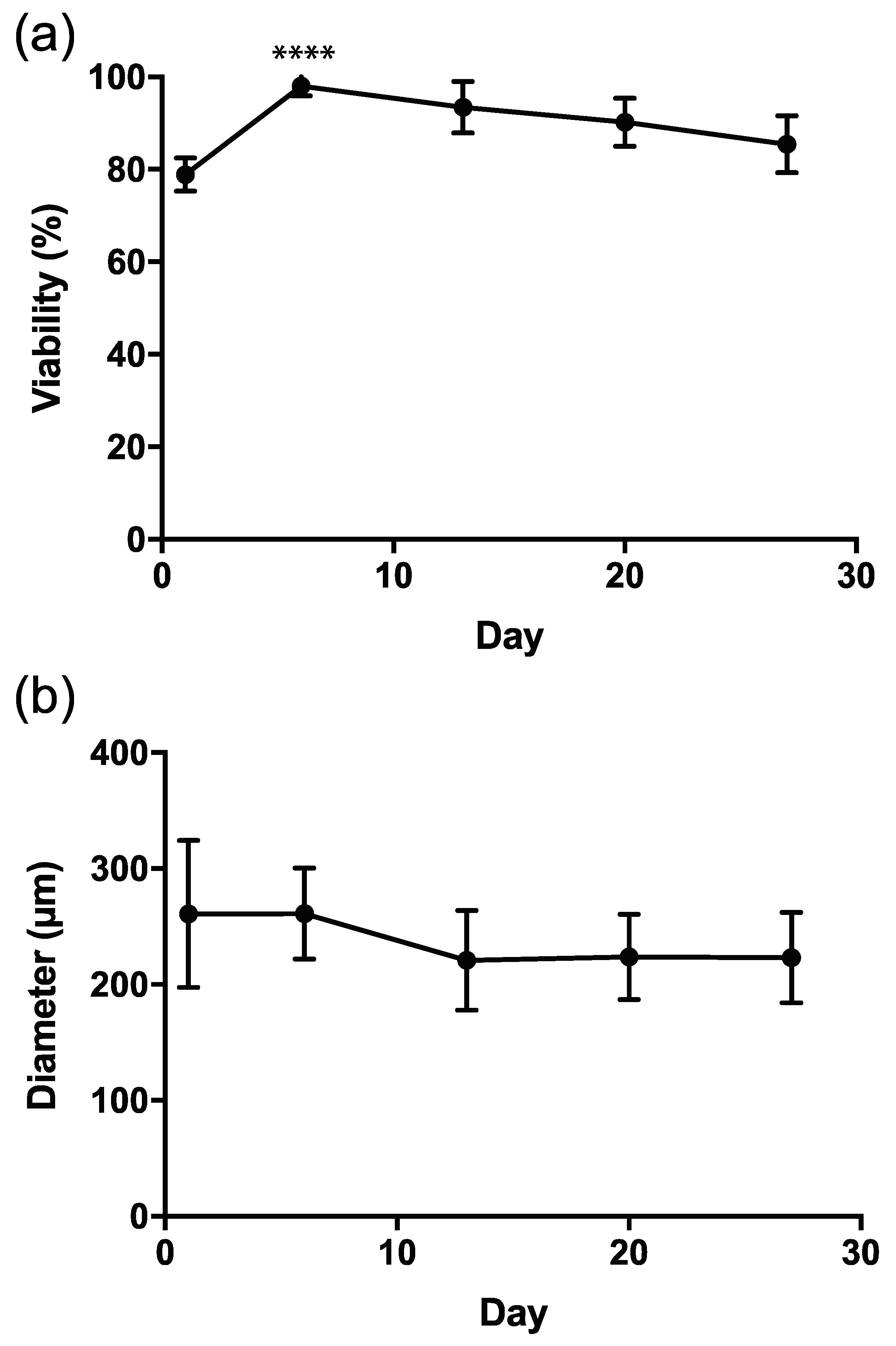 Micromachines 12 00261 g004 Micromachines 12 00261 g004