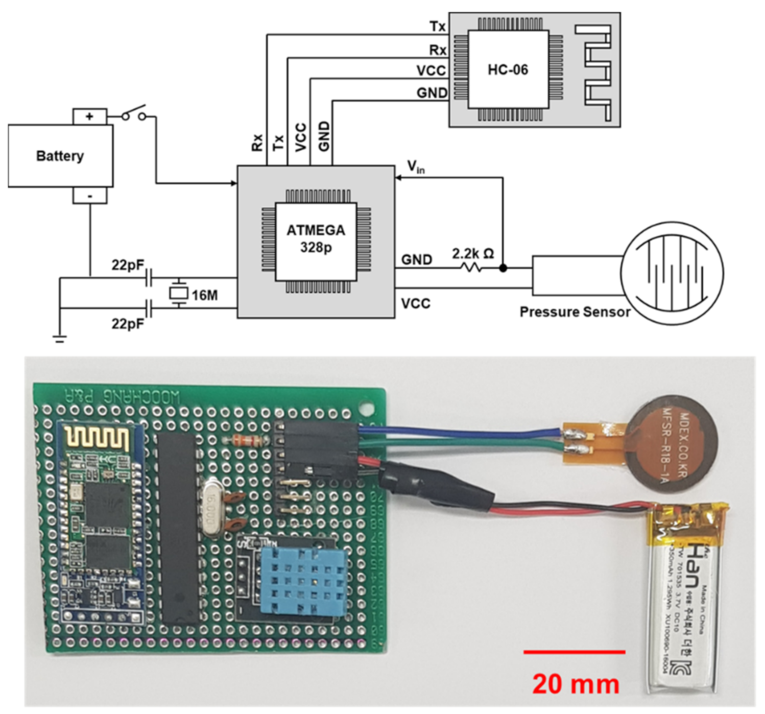 Micromachines 12 00267 g004