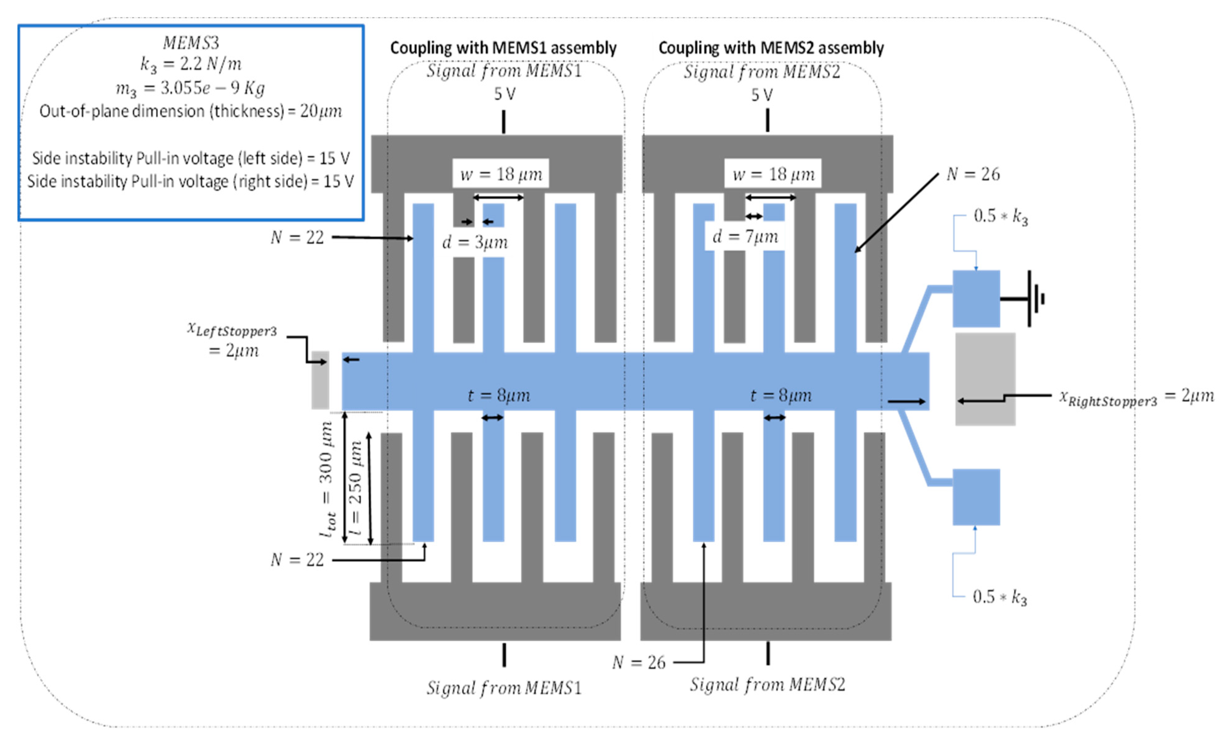 Micromachines 12 00268 g0a1