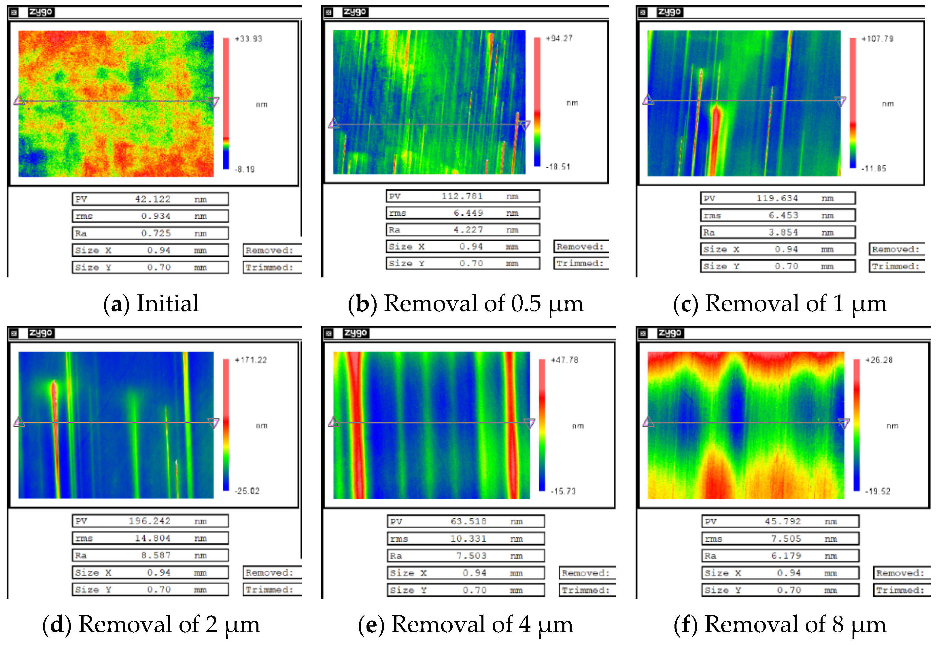 Micromachines 12 00274 g010 Micromachines 12 00274 g010