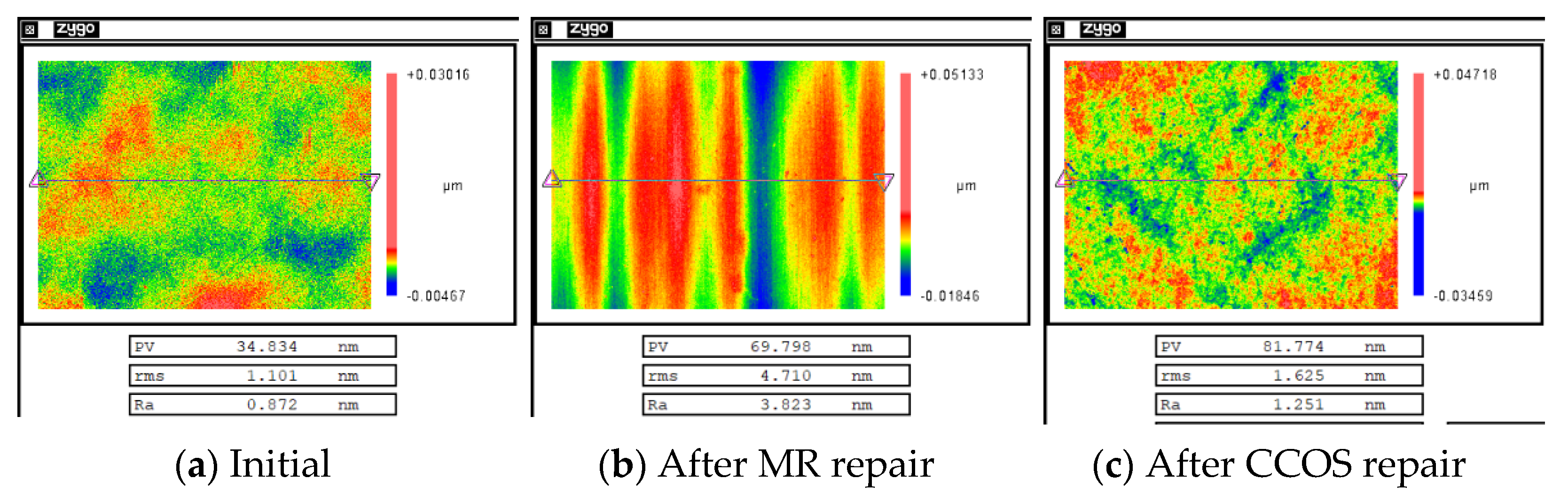 Micromachines 12 00274 g018 Micromachines 12 00274 g018