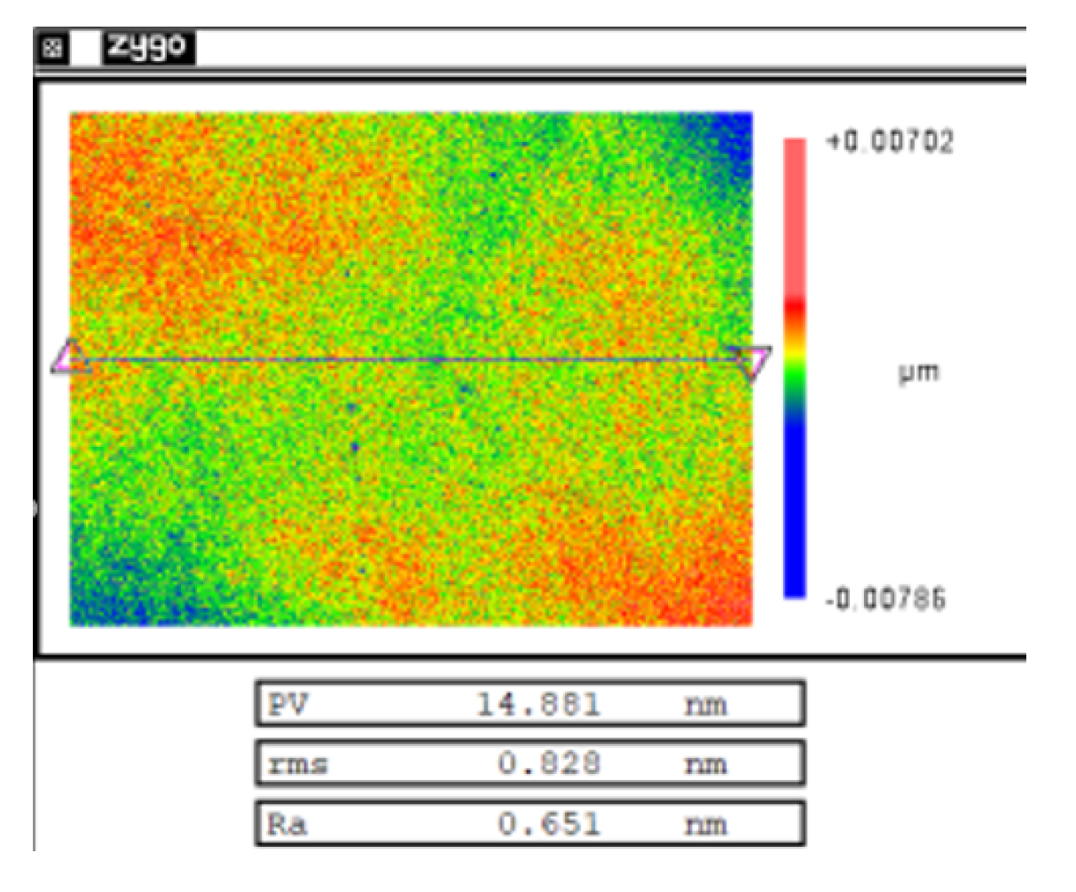 Micromachines 12 00274 g019 Micromachines 12 00274 g019