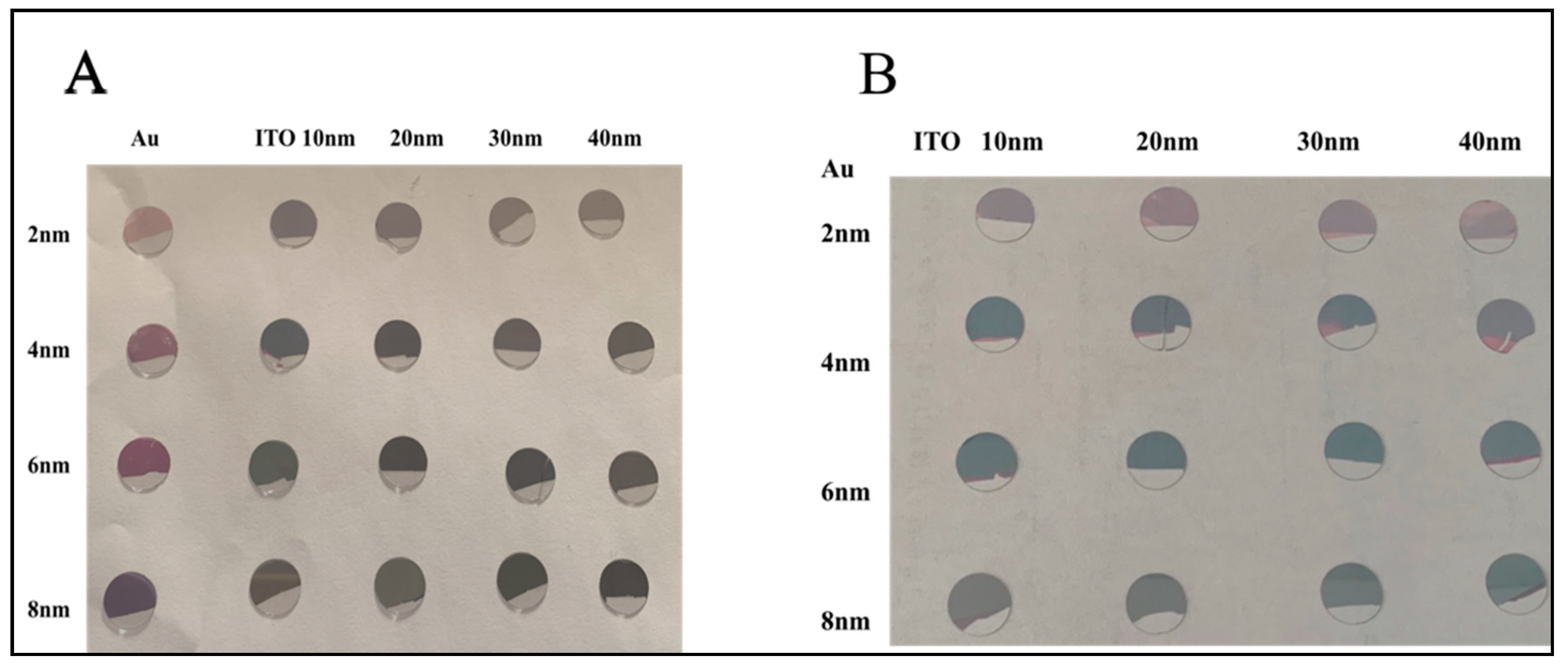 Micromachines 12 00275 g002 Micromachines 12 00275 g002