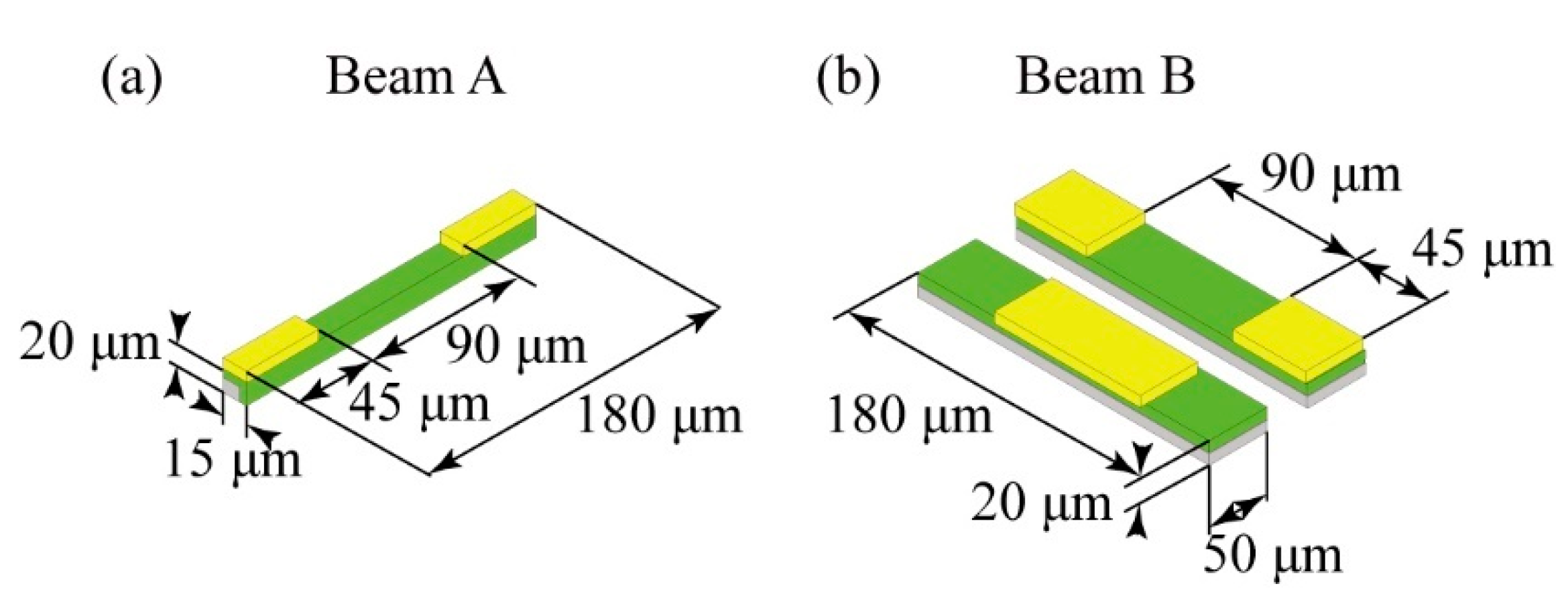 Micromachines 12 00279 g004