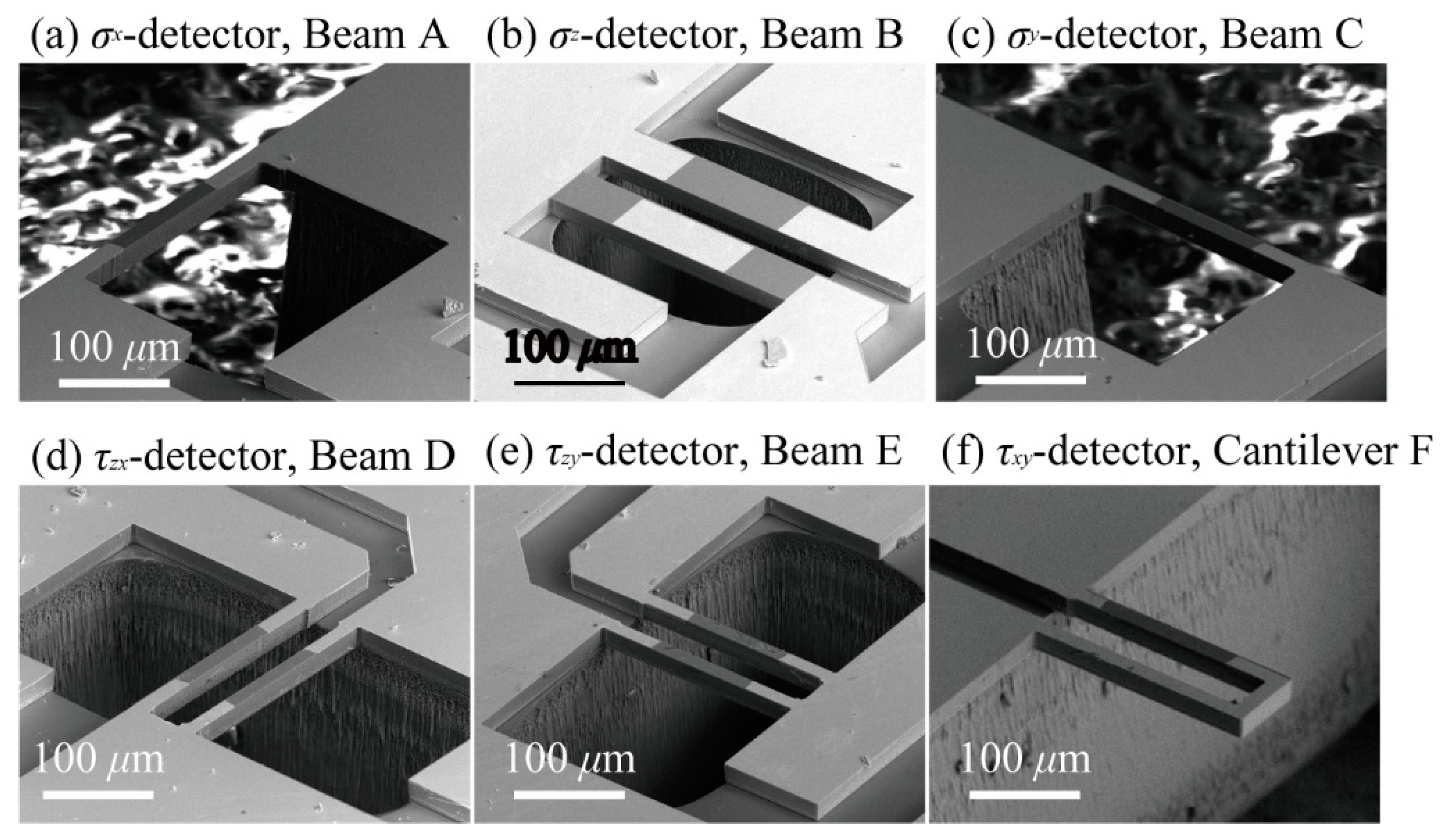 Micromachines 12 00279 g009