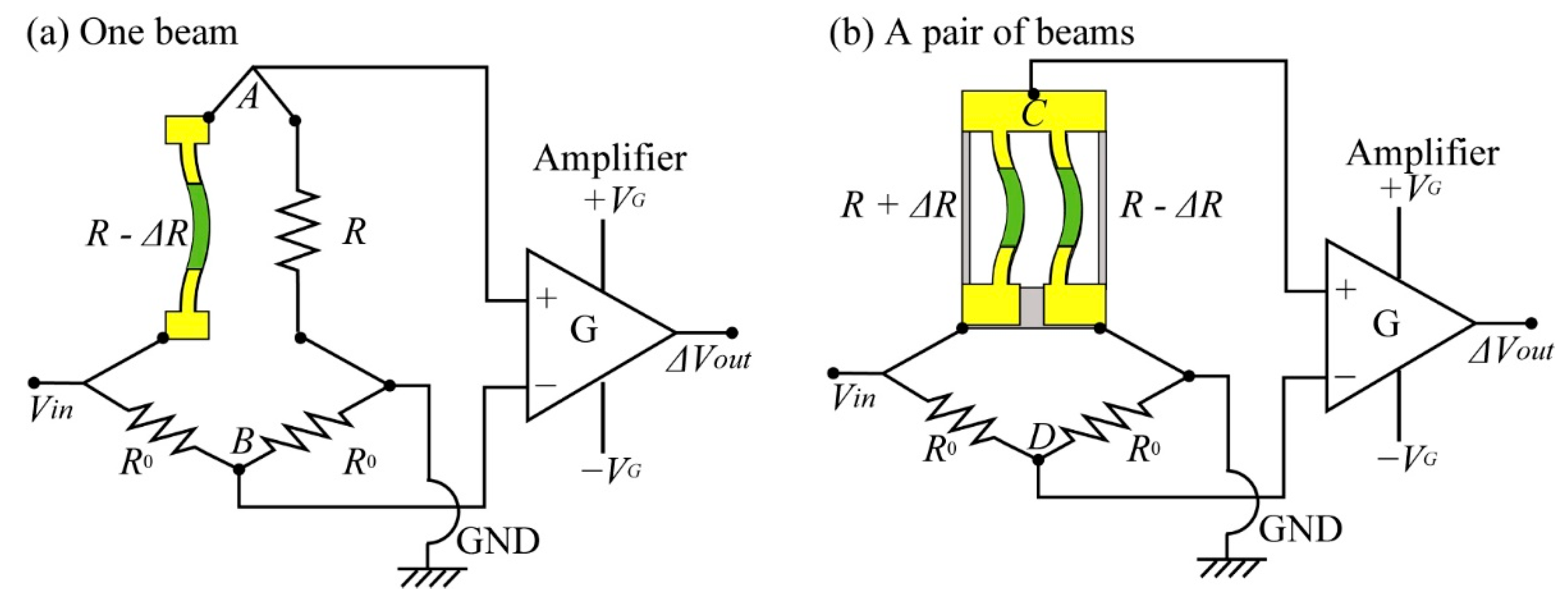 Micromachines 12 00279 g012