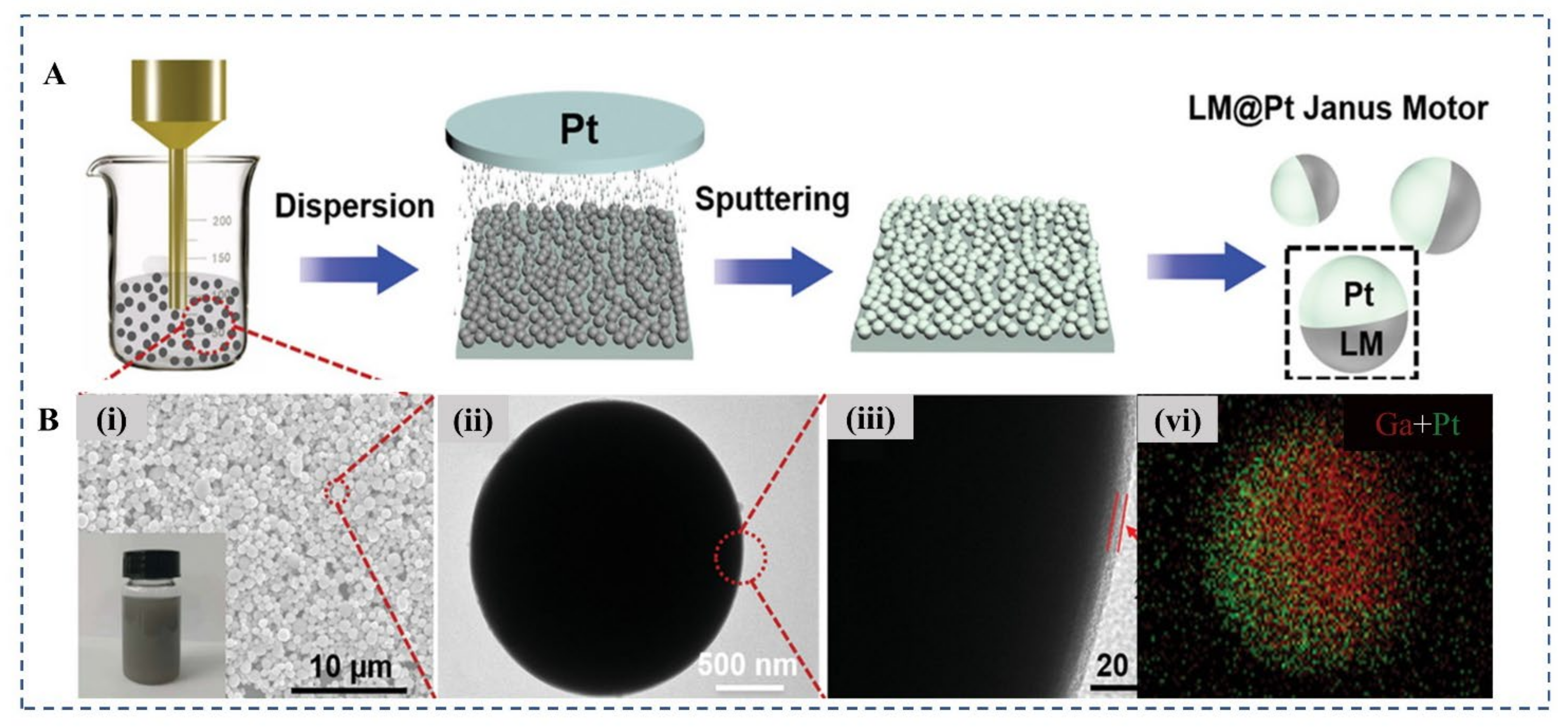 Micromachines 12 00280 g009