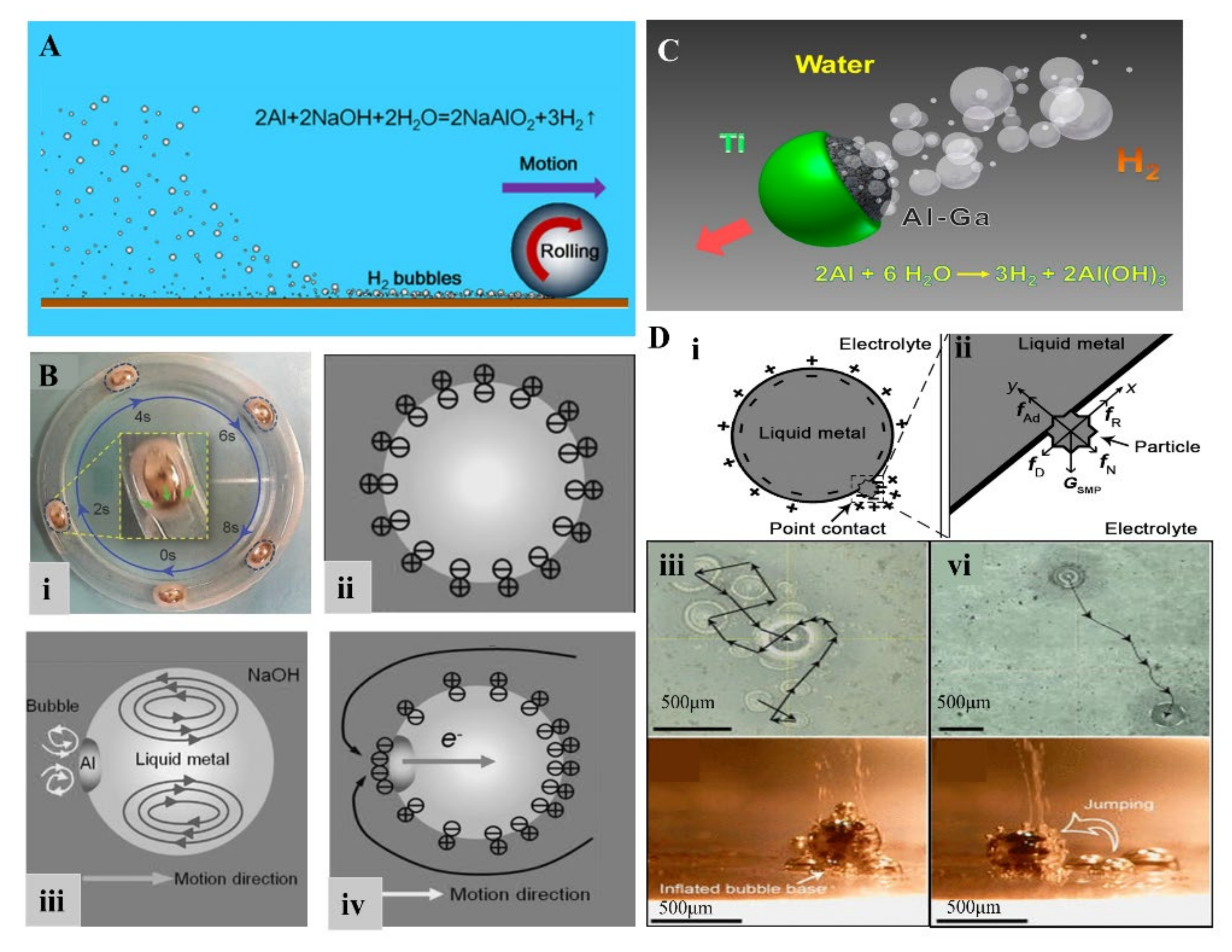 Micromachines 12 00280 g010