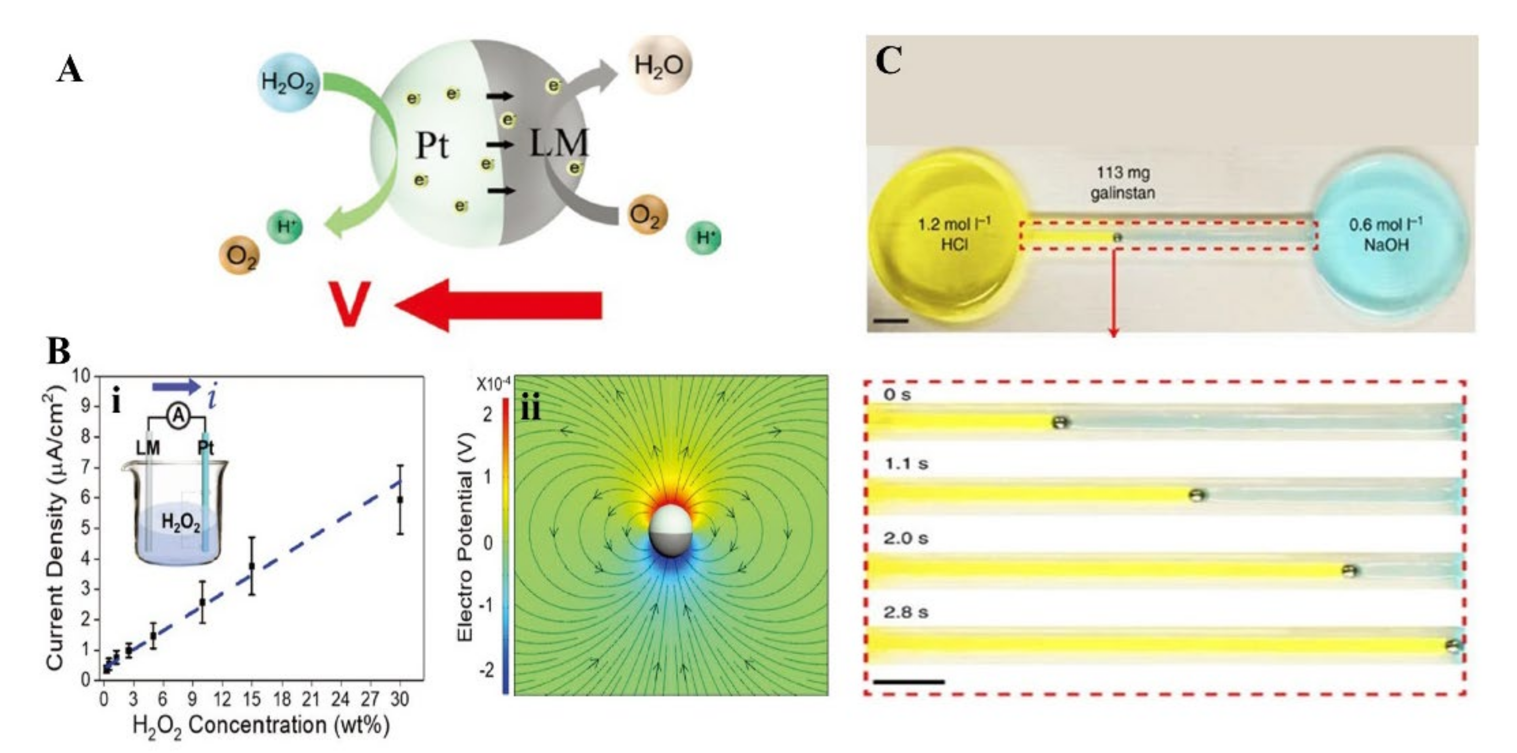 Micromachines 12 00280 g011