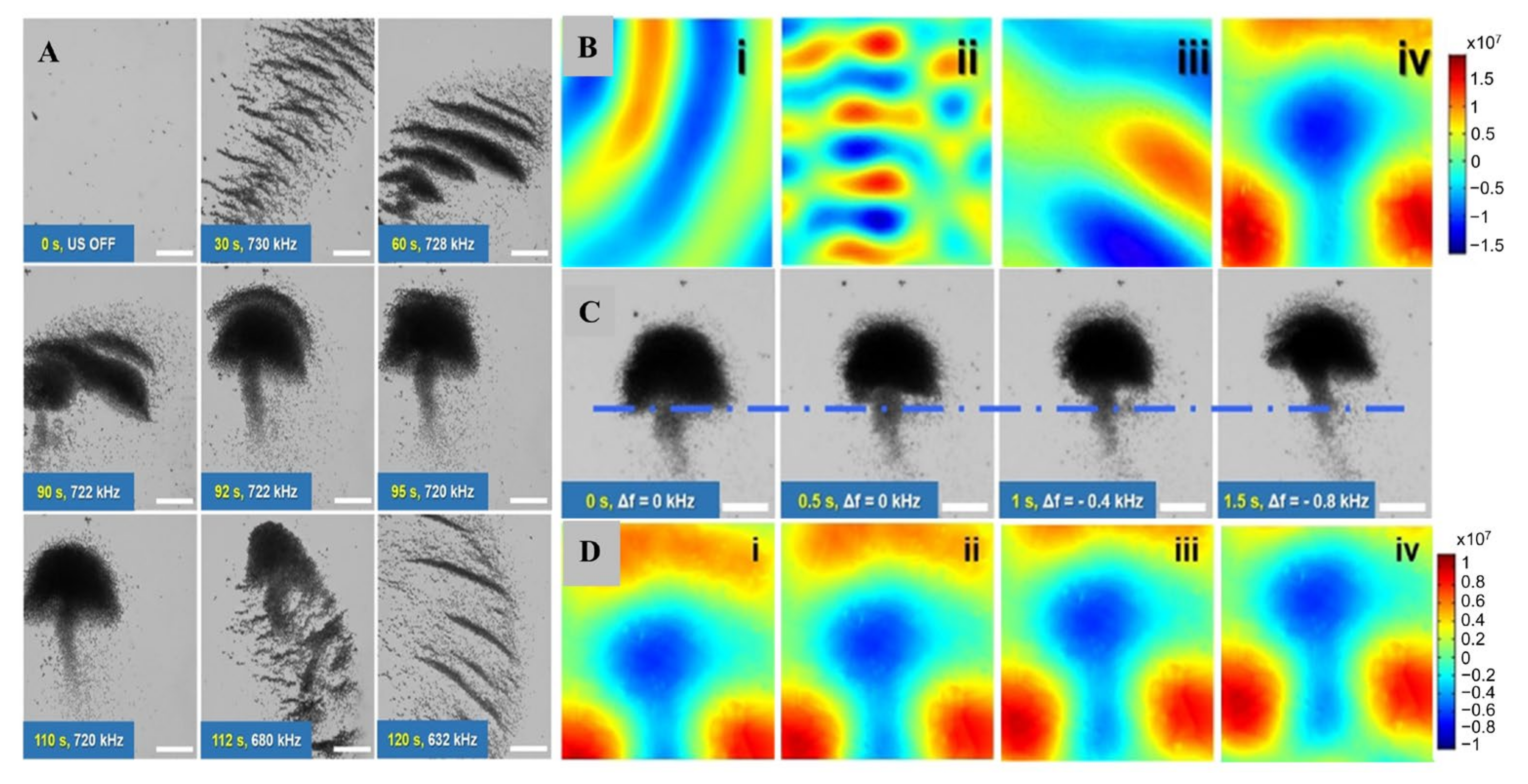 Micromachines 12 00280 g019