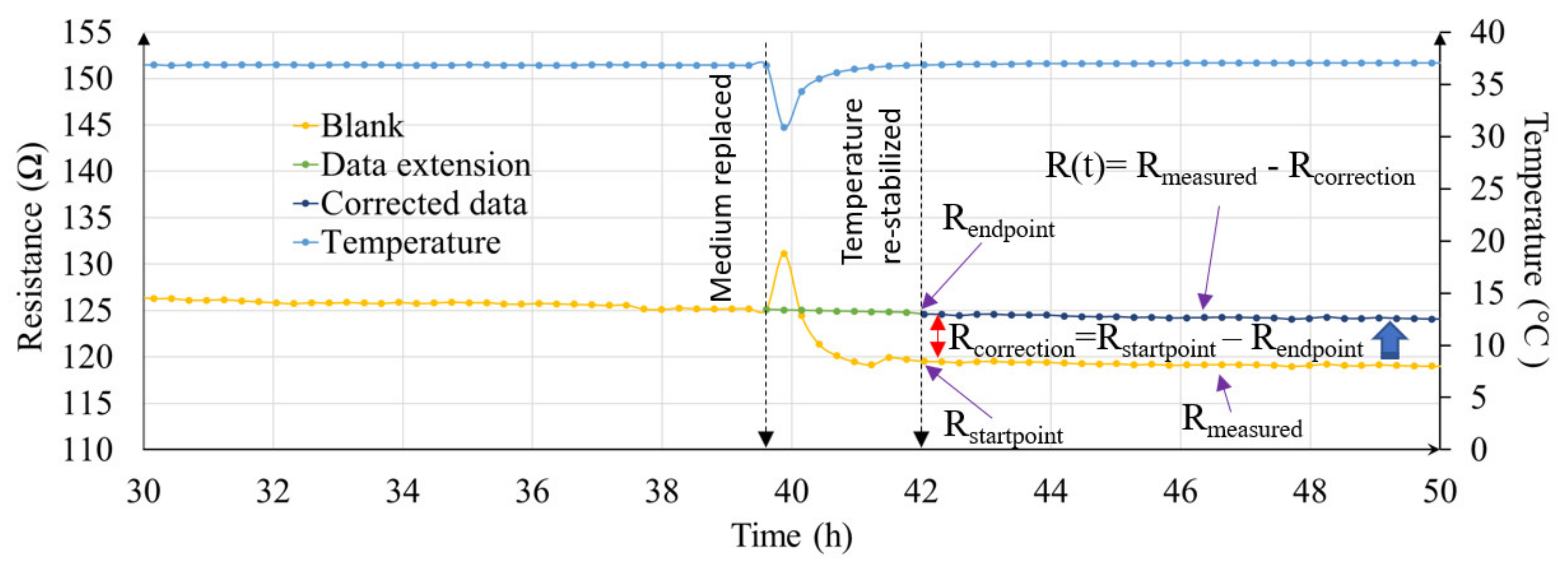 Micromachines 12 00282 g006 Micromachines 12 00282 g006