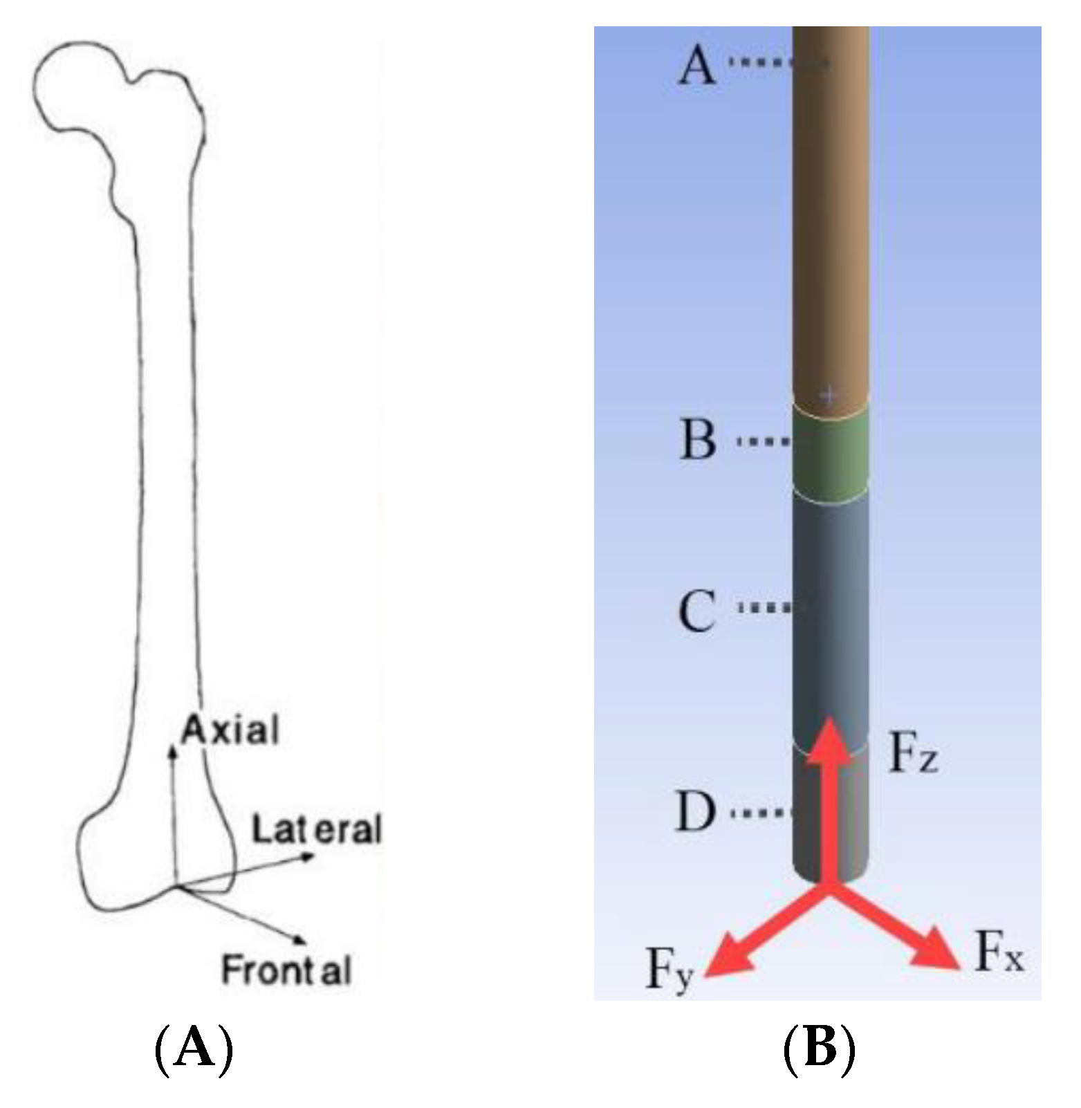 Micromachines 12 00298 g004