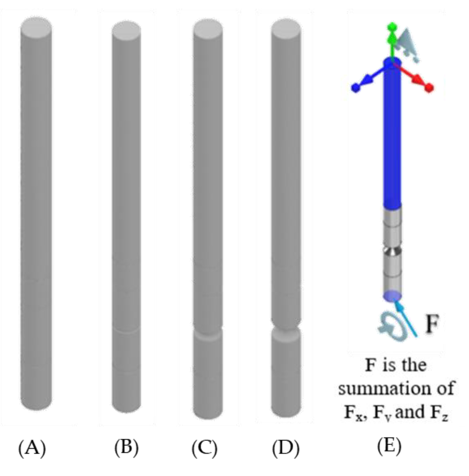 Micromachines 12 00298 g005