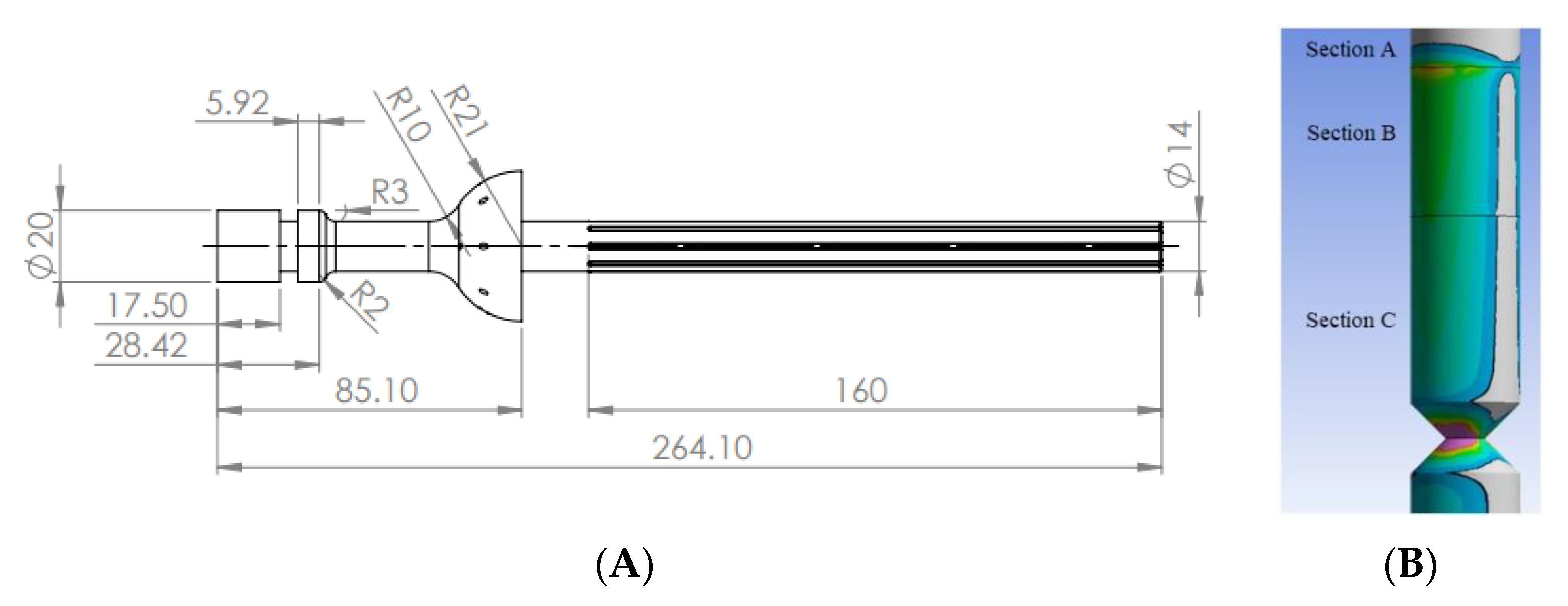 Micromachines 12 00298 g008