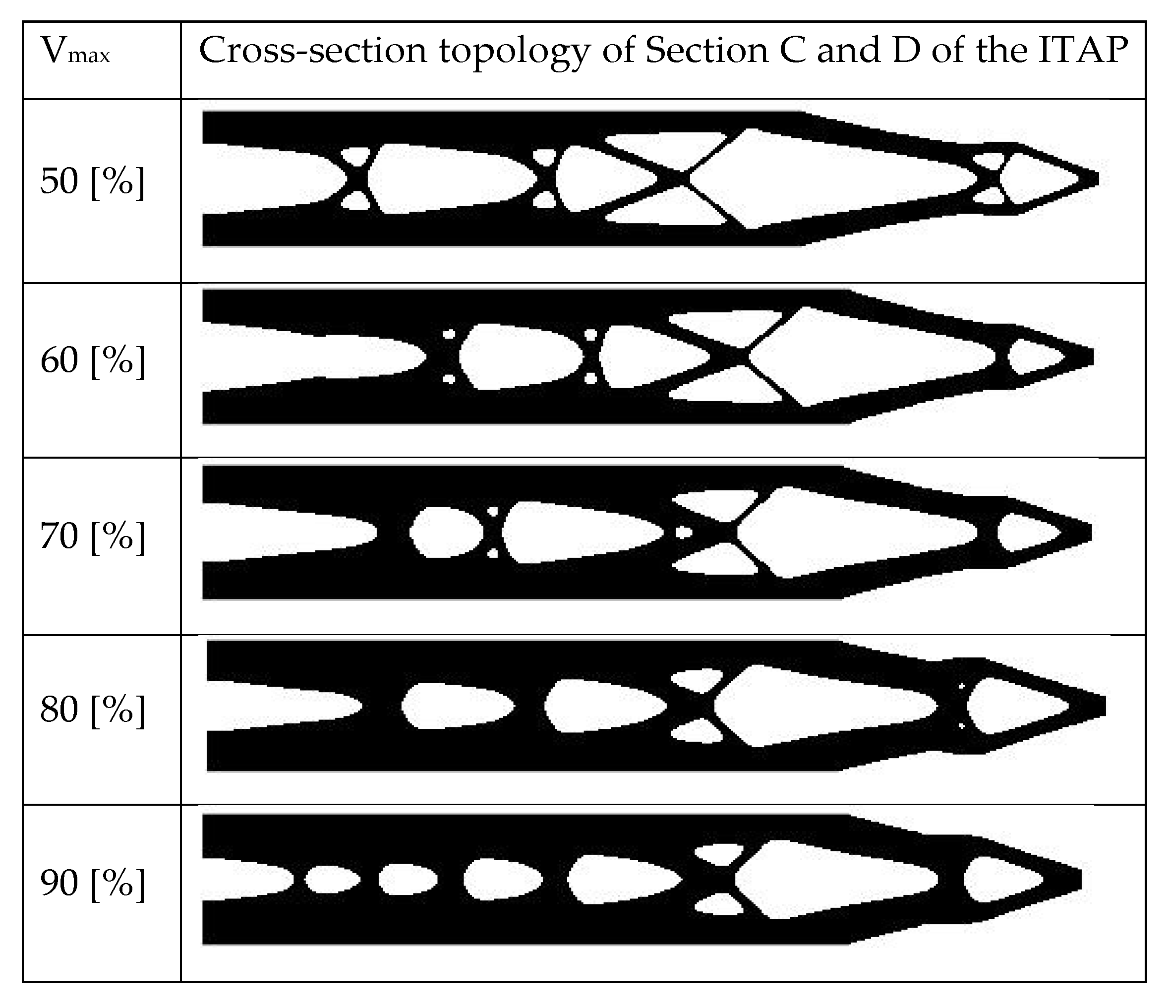 Micromachines 12 00298 g009