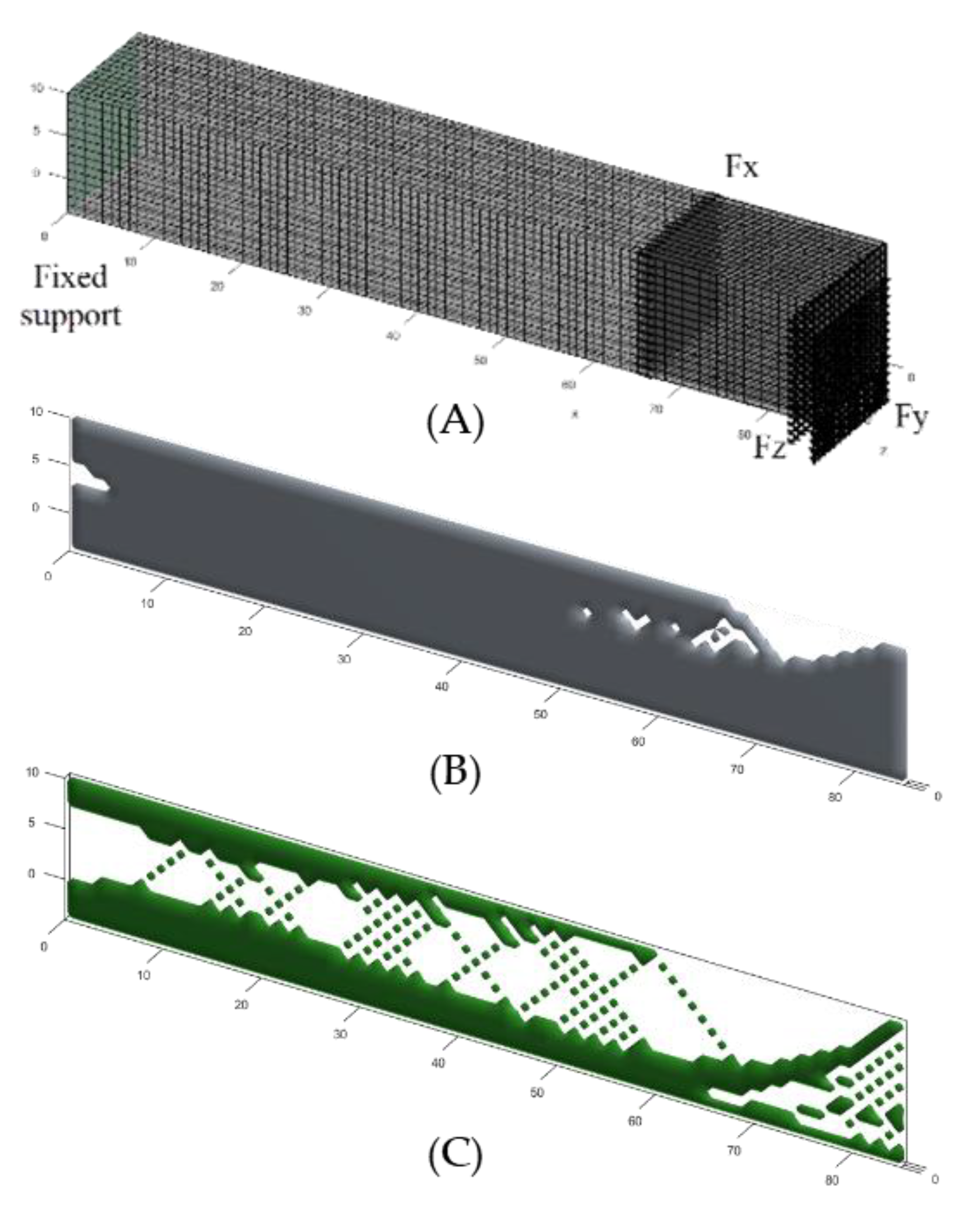 Micromachines 12 00298 g010