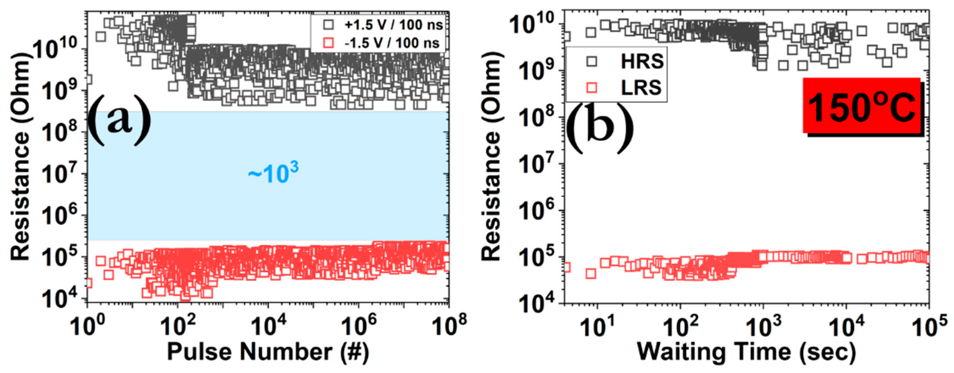 Micromachines 12 00306 g004