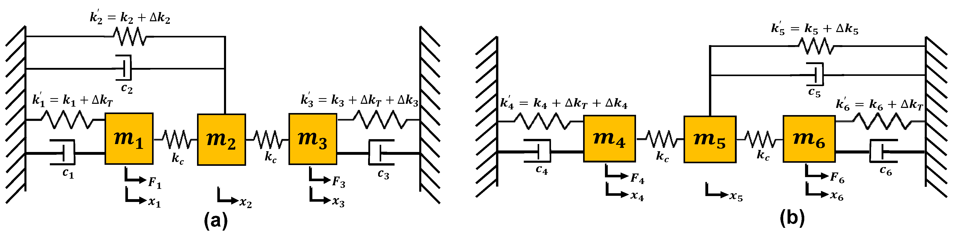 Micromachines 12 00310 g002