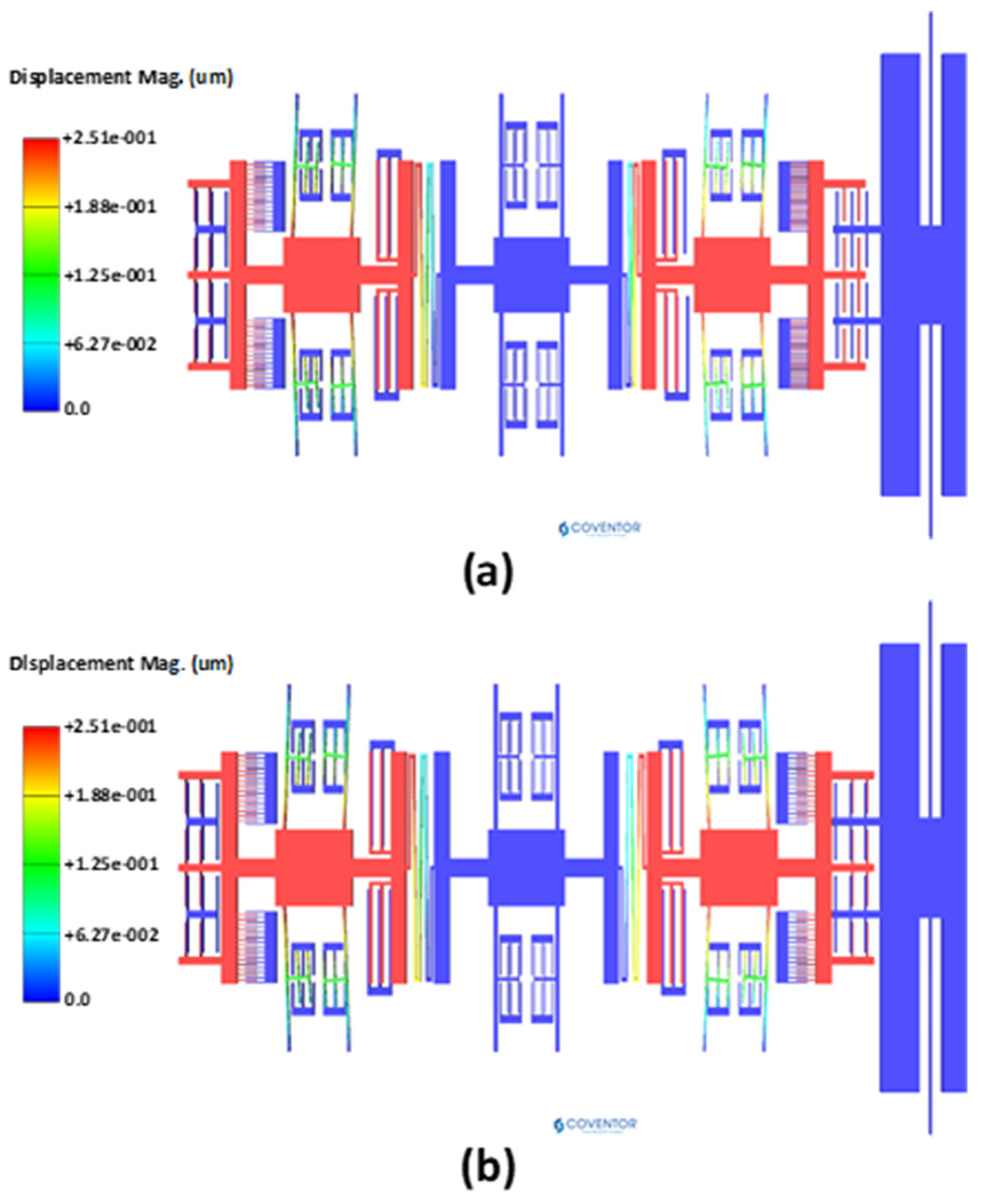 Micromachines 12 00310 g003