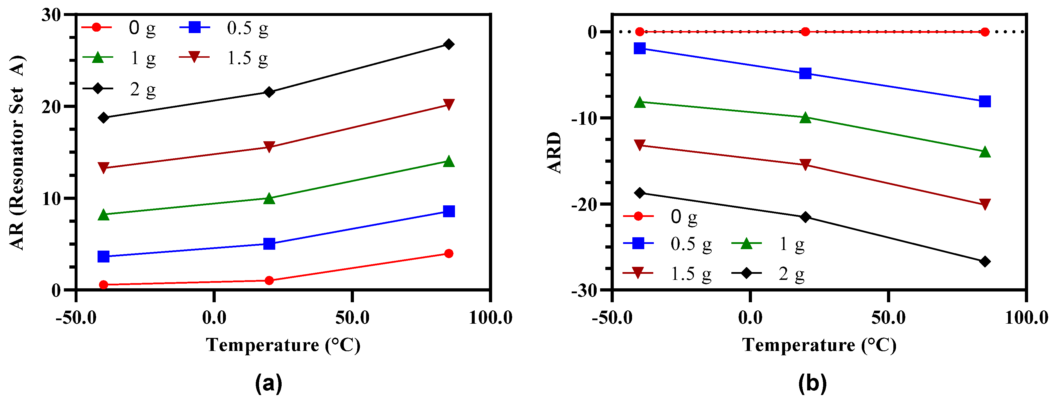 Micromachines 12 00310 g021