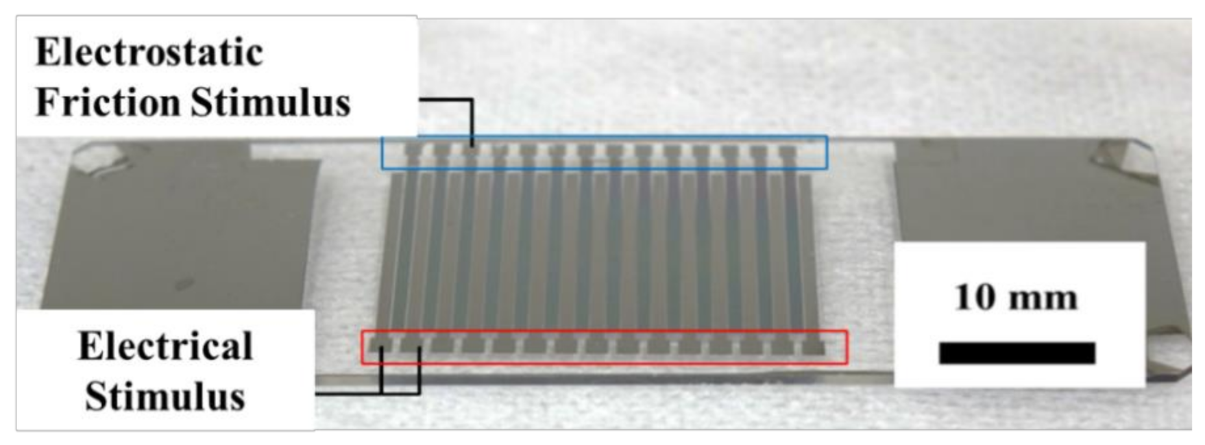 Micromachines 12 00313 g005
