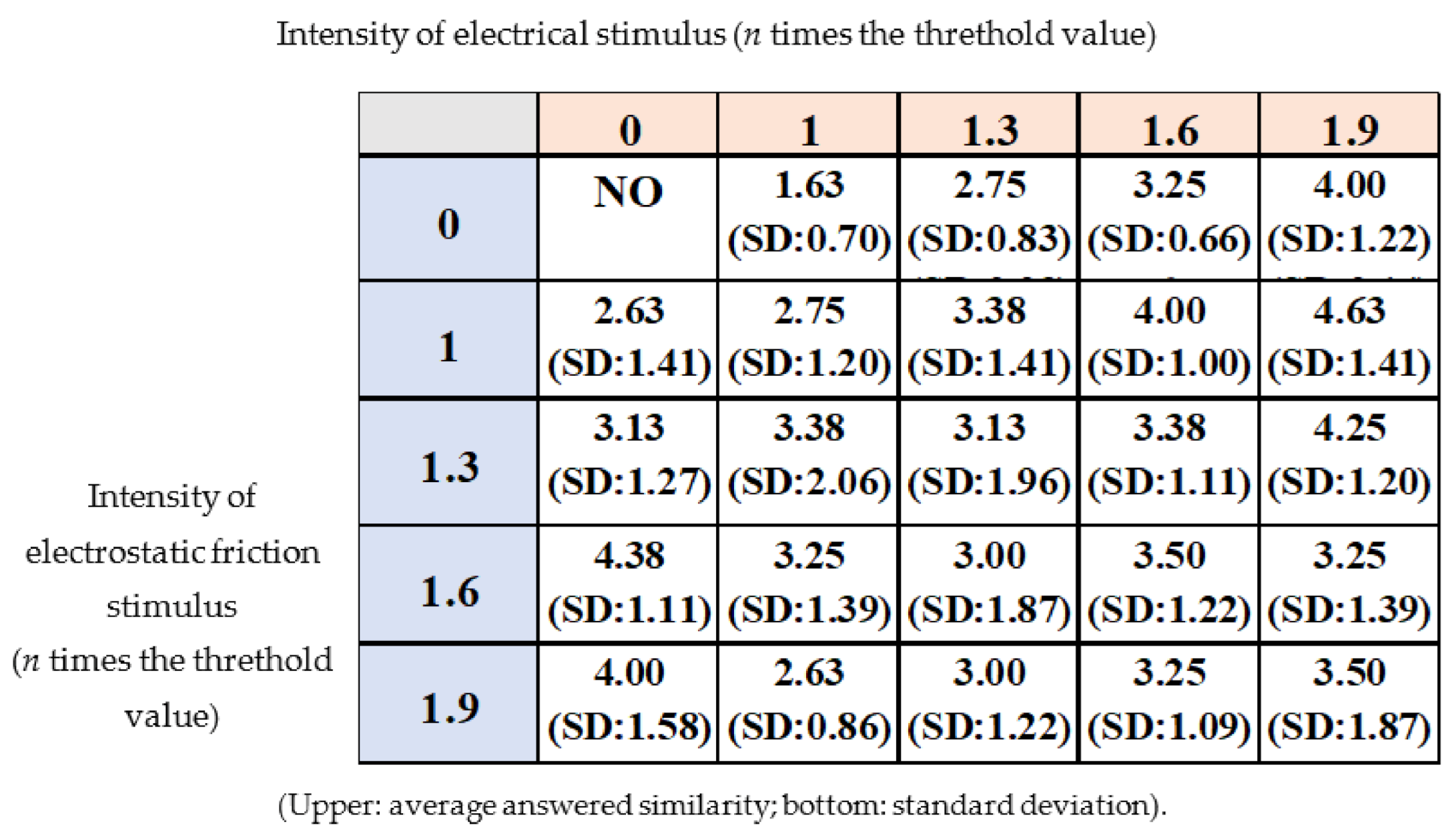 Micromachines 12 00313 g011
