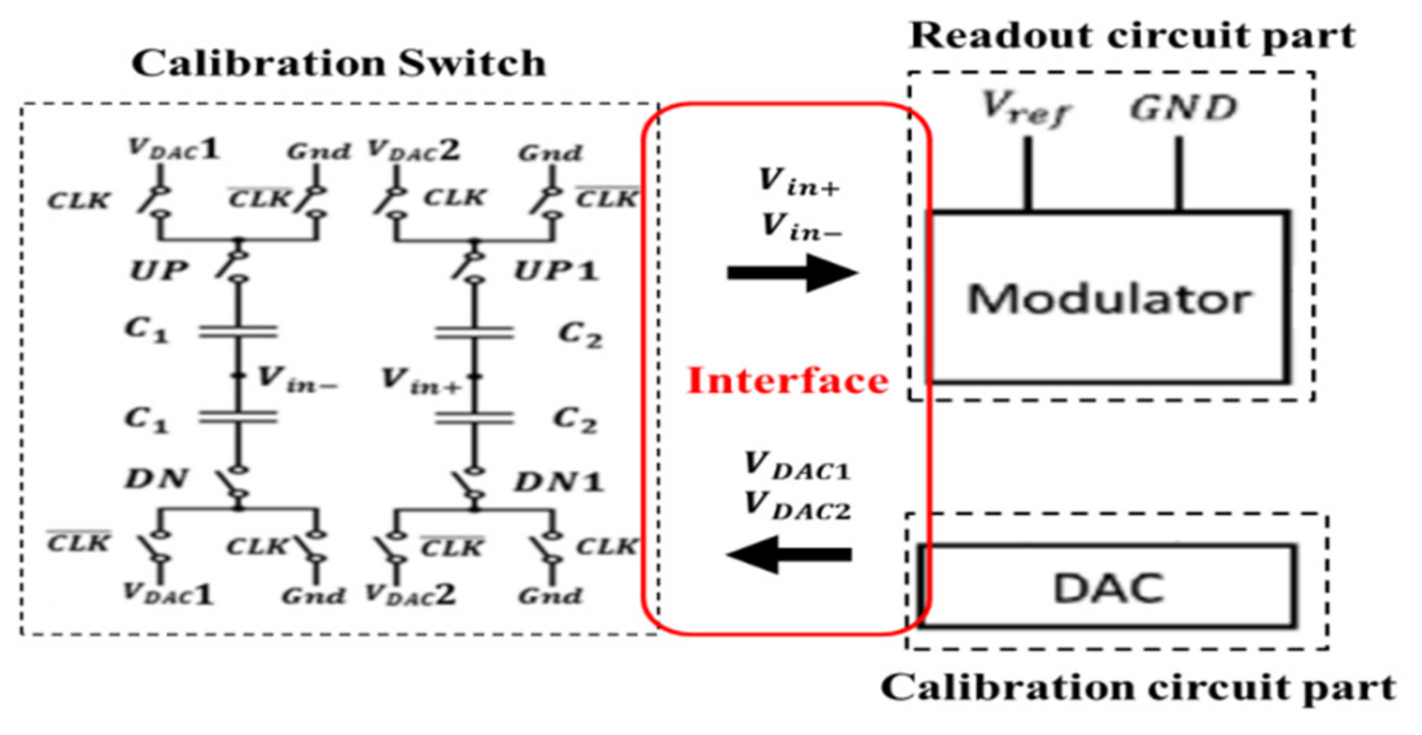 Micromachines 12 00314 g012