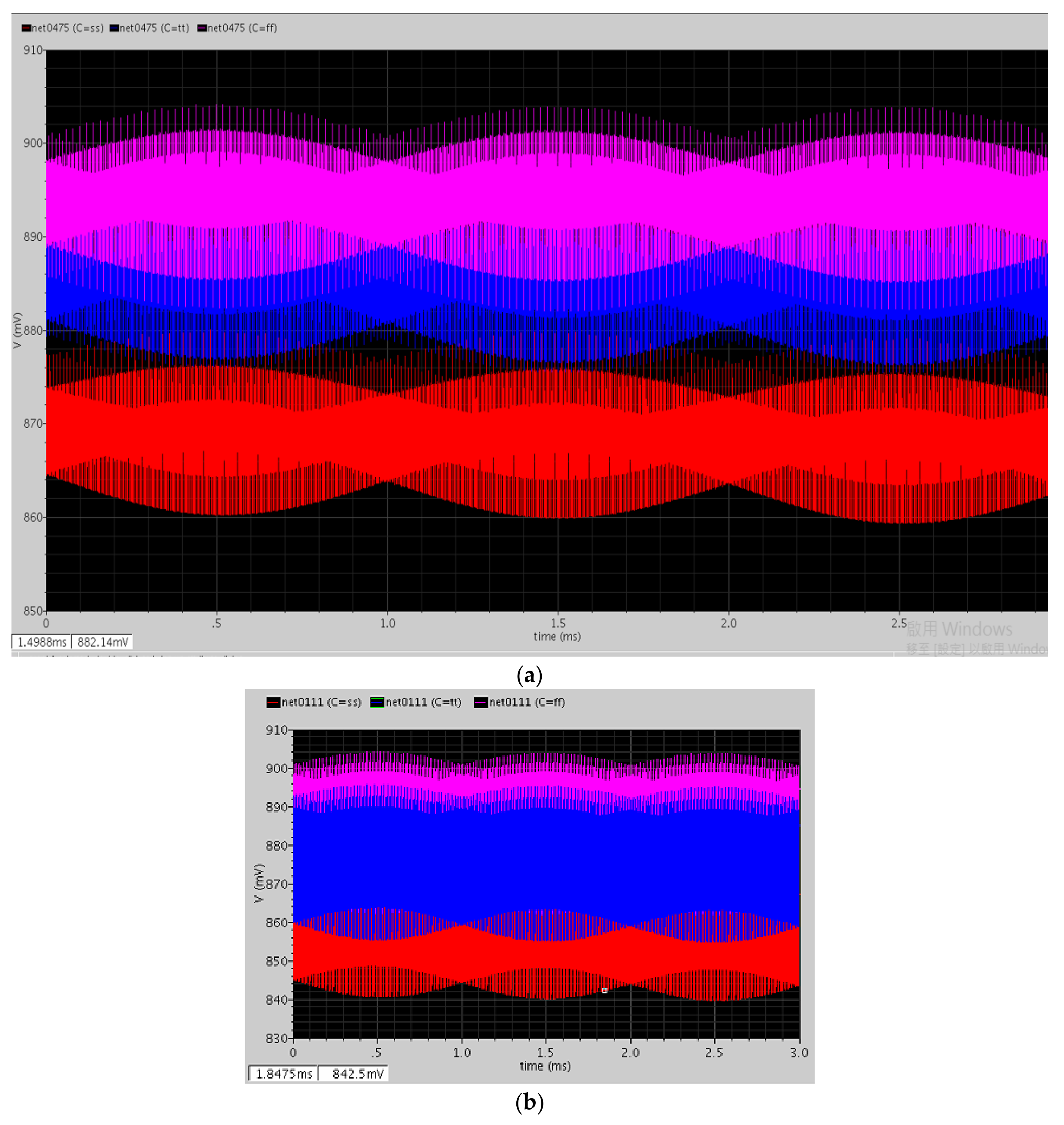 Micromachines 12 00314 g017