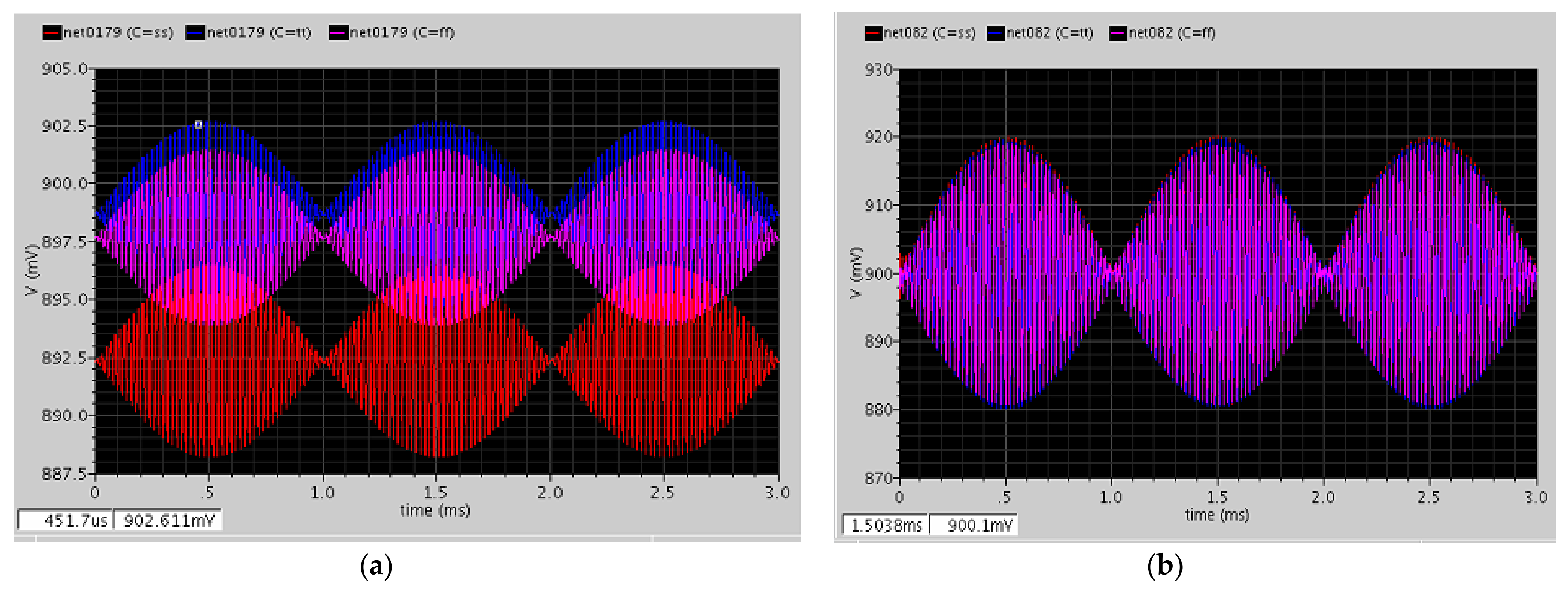 Micromachines 12 00314 g018