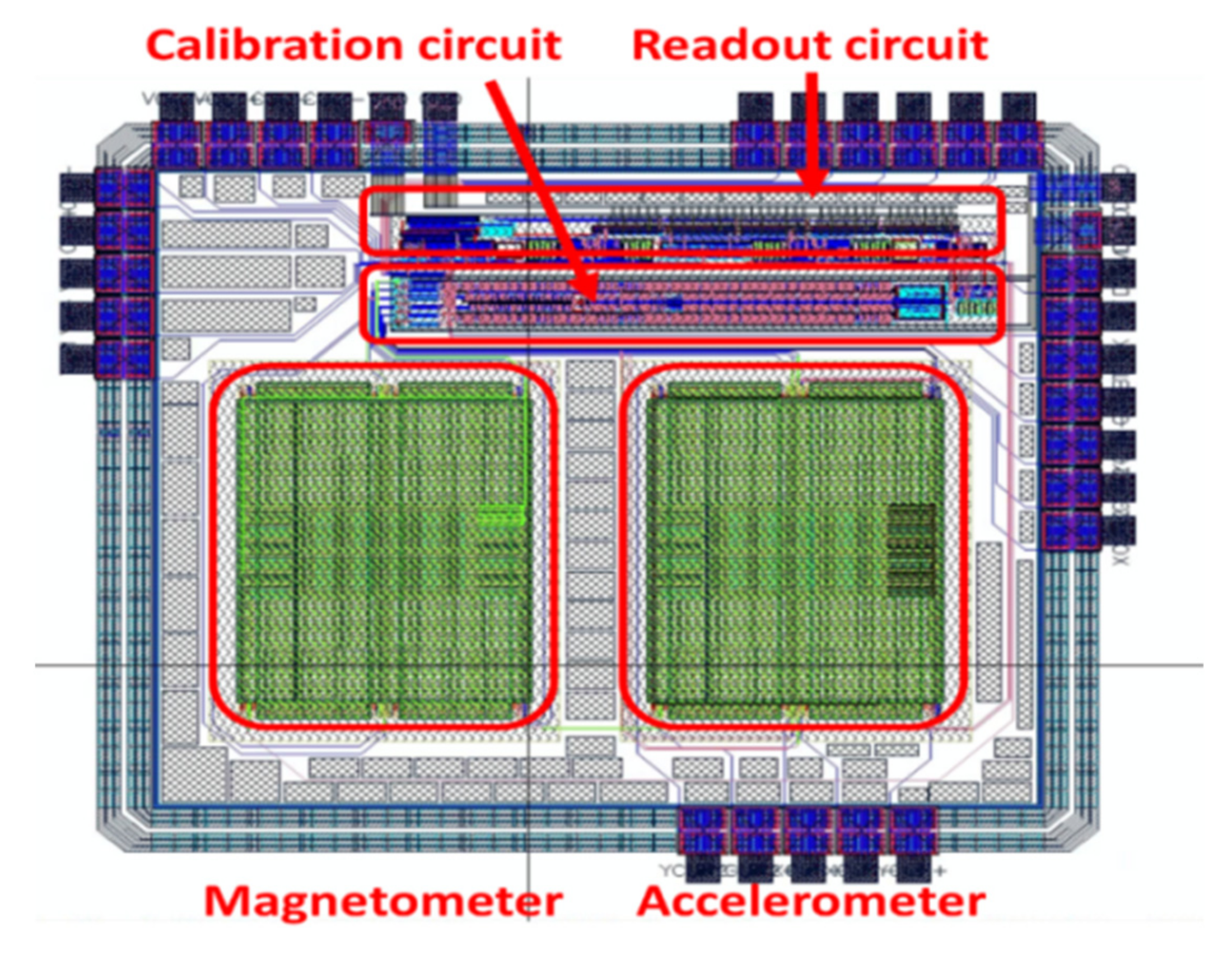 Micromachines 12 00314 g022