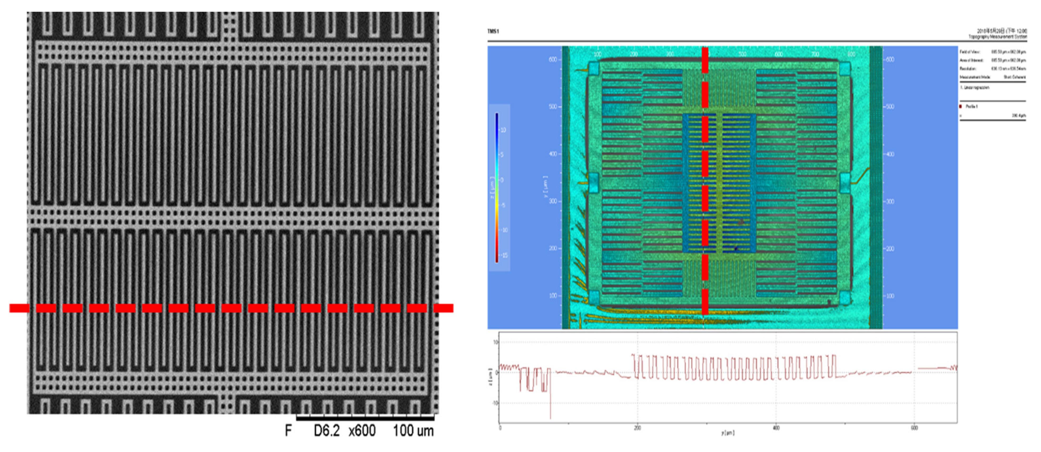 Micromachines 12 00314 g024