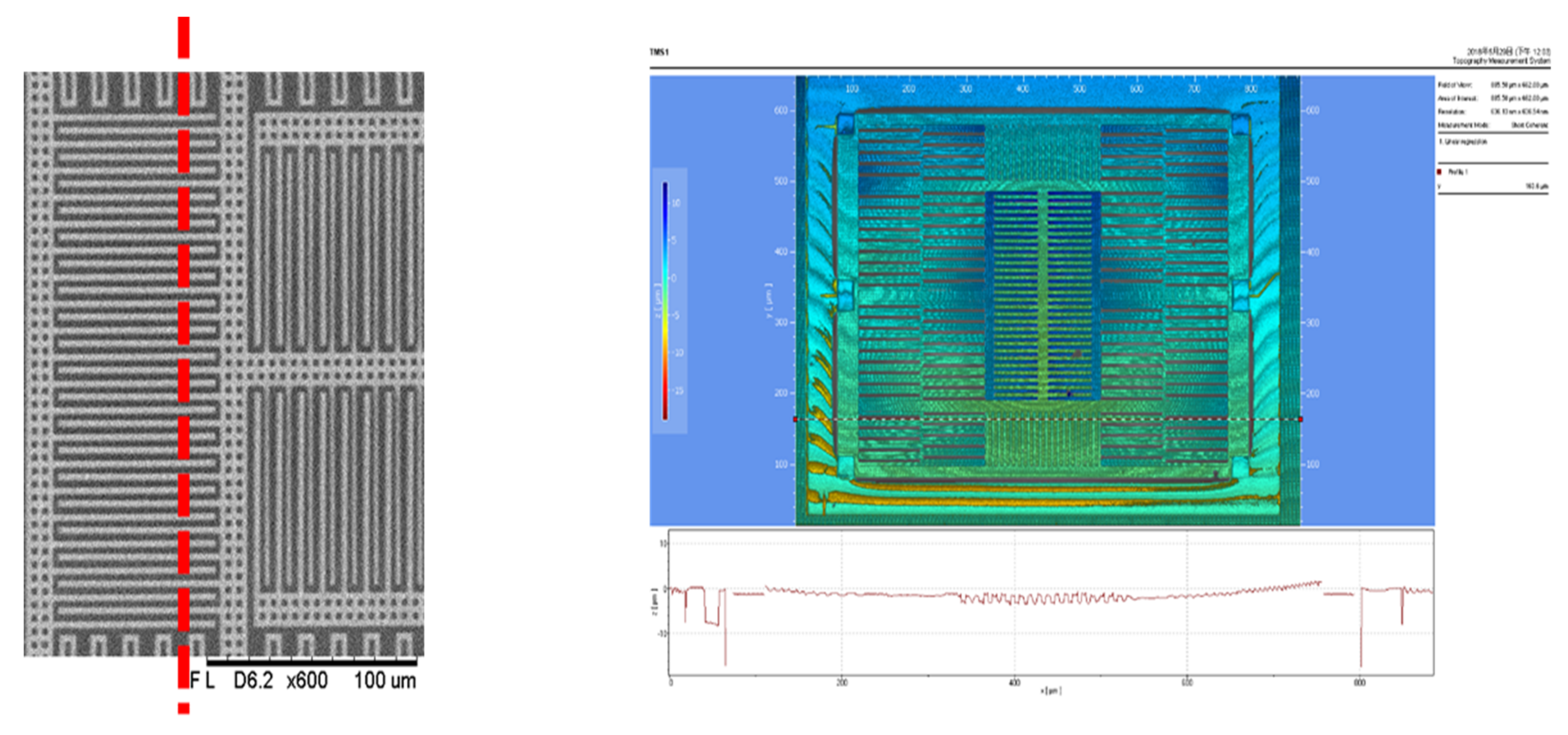Micromachines 12 00314 g025