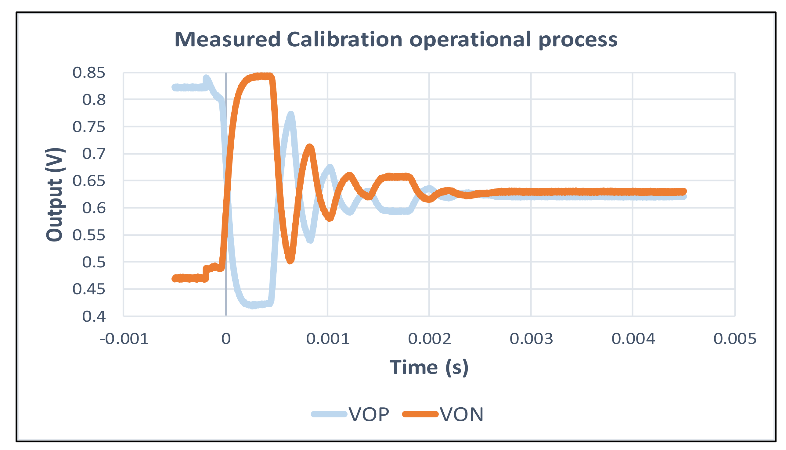 Micromachines 12 00314 g027
