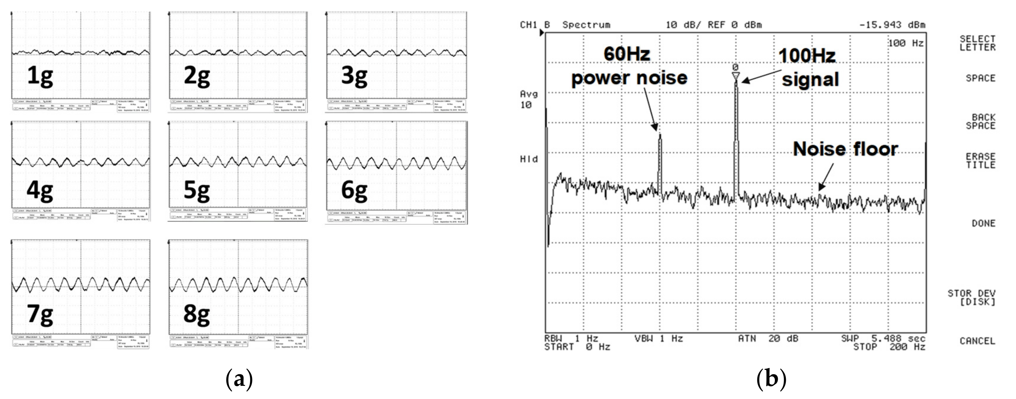Micromachines 12 00314 g028