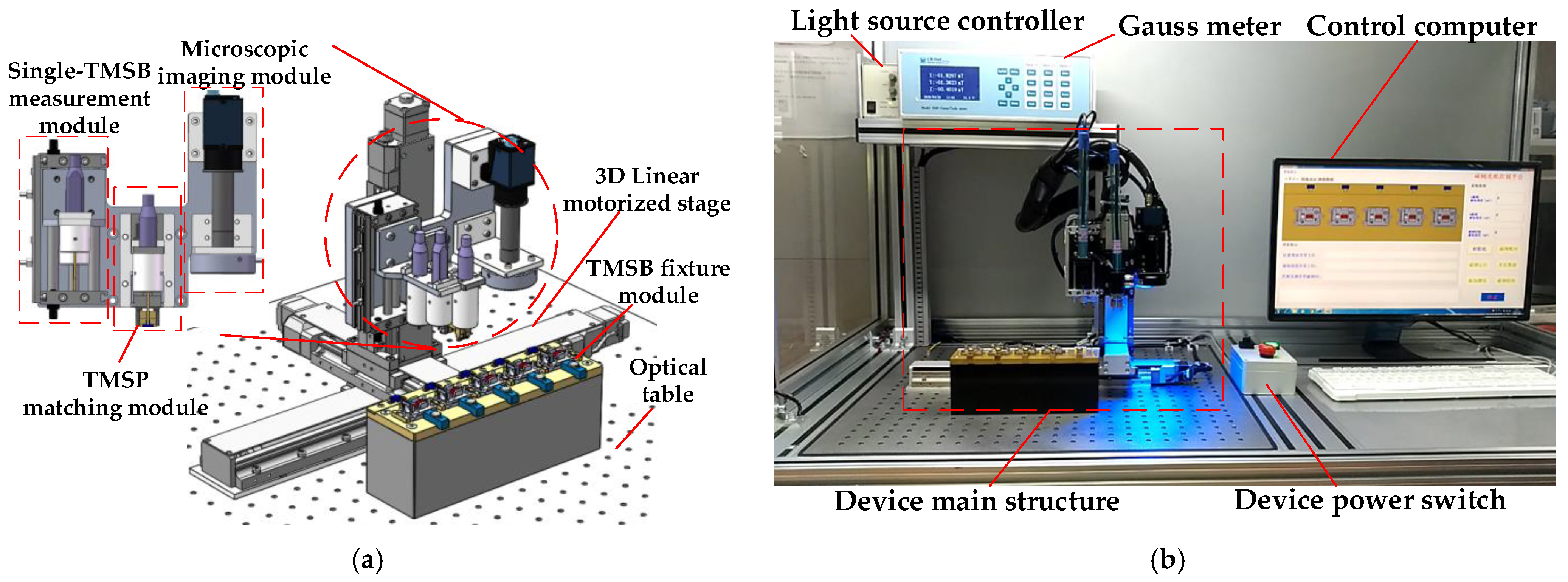 Micromachines 12 00316 g004