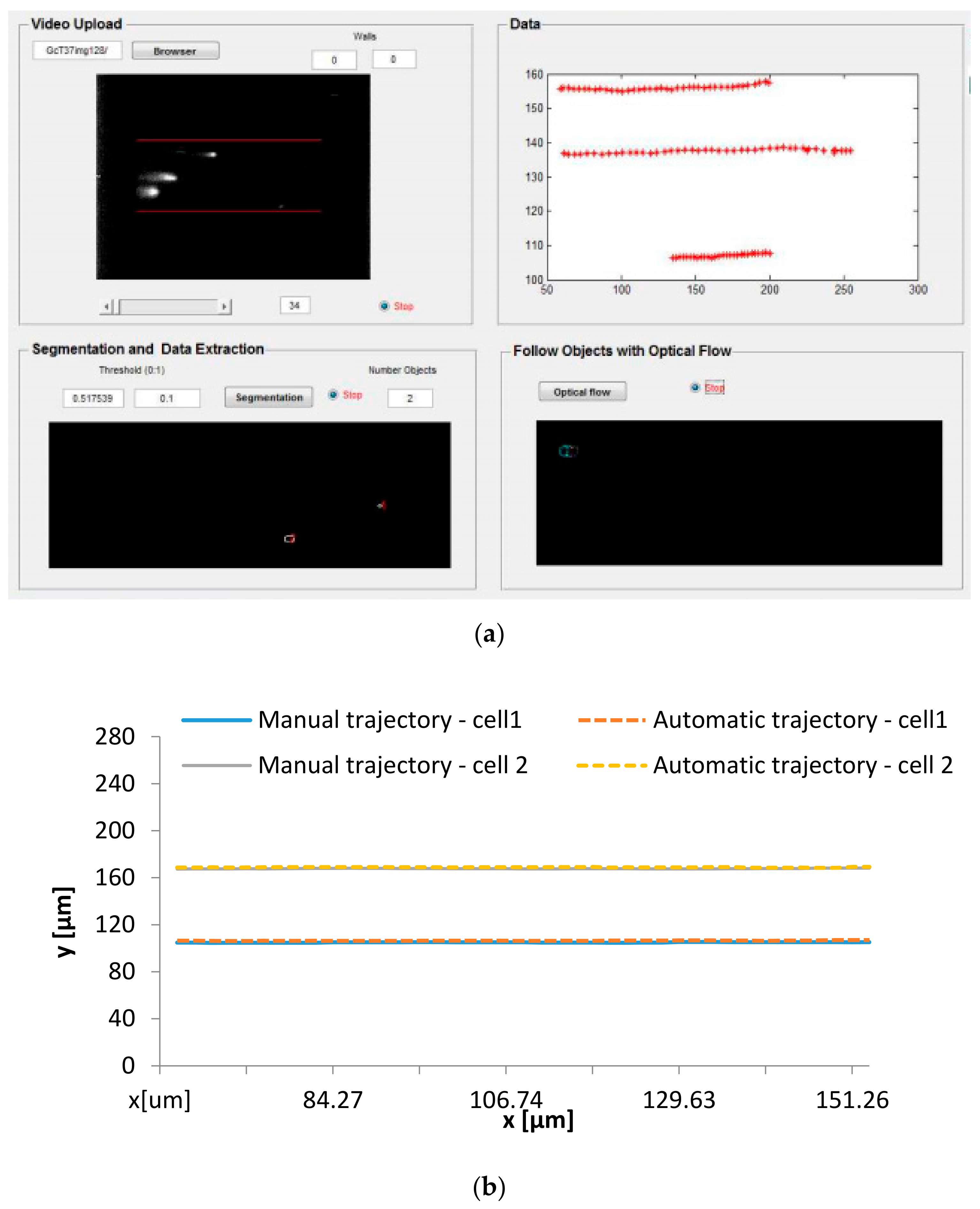 Micromachines 12 00317 g008