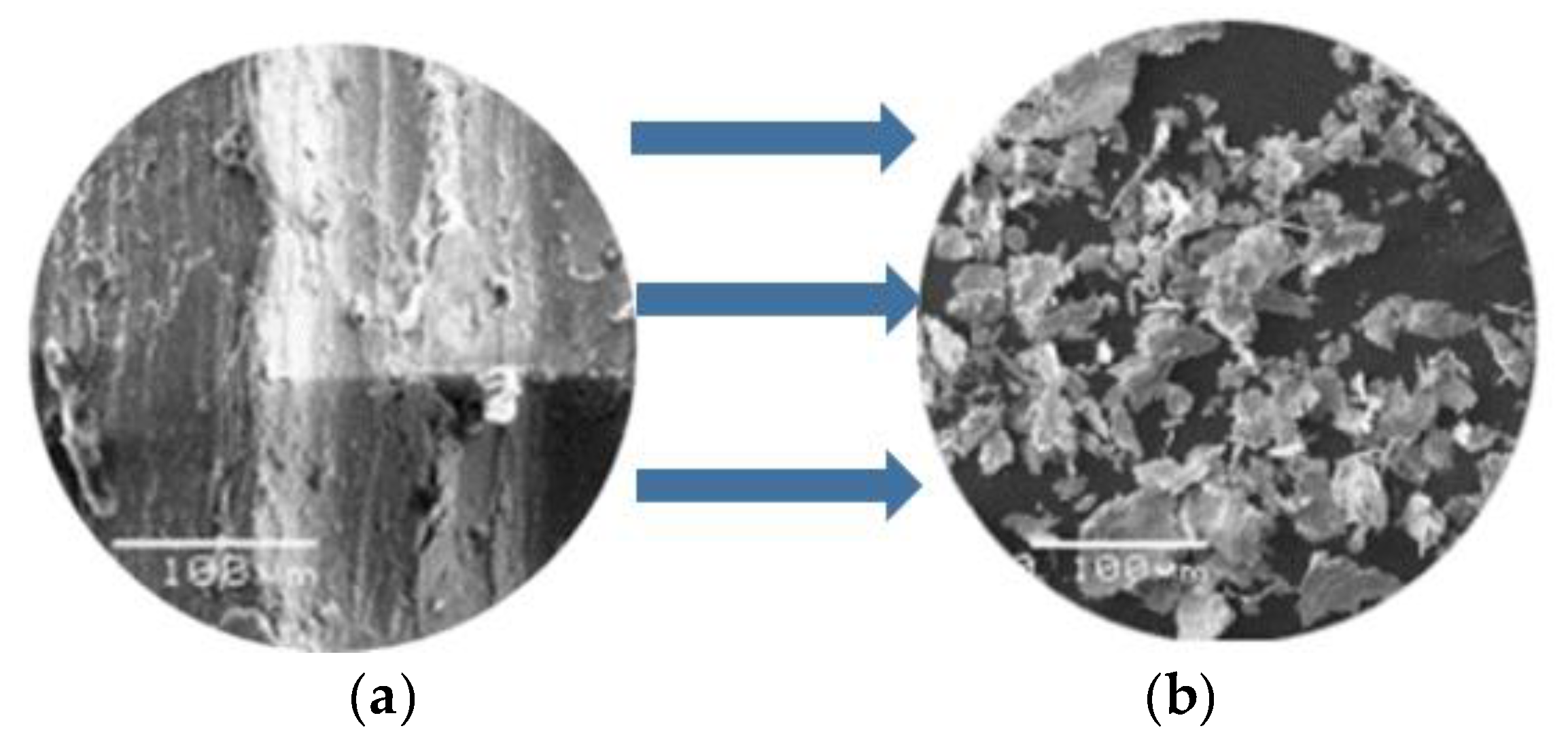 Micromachines 12 00326 g004