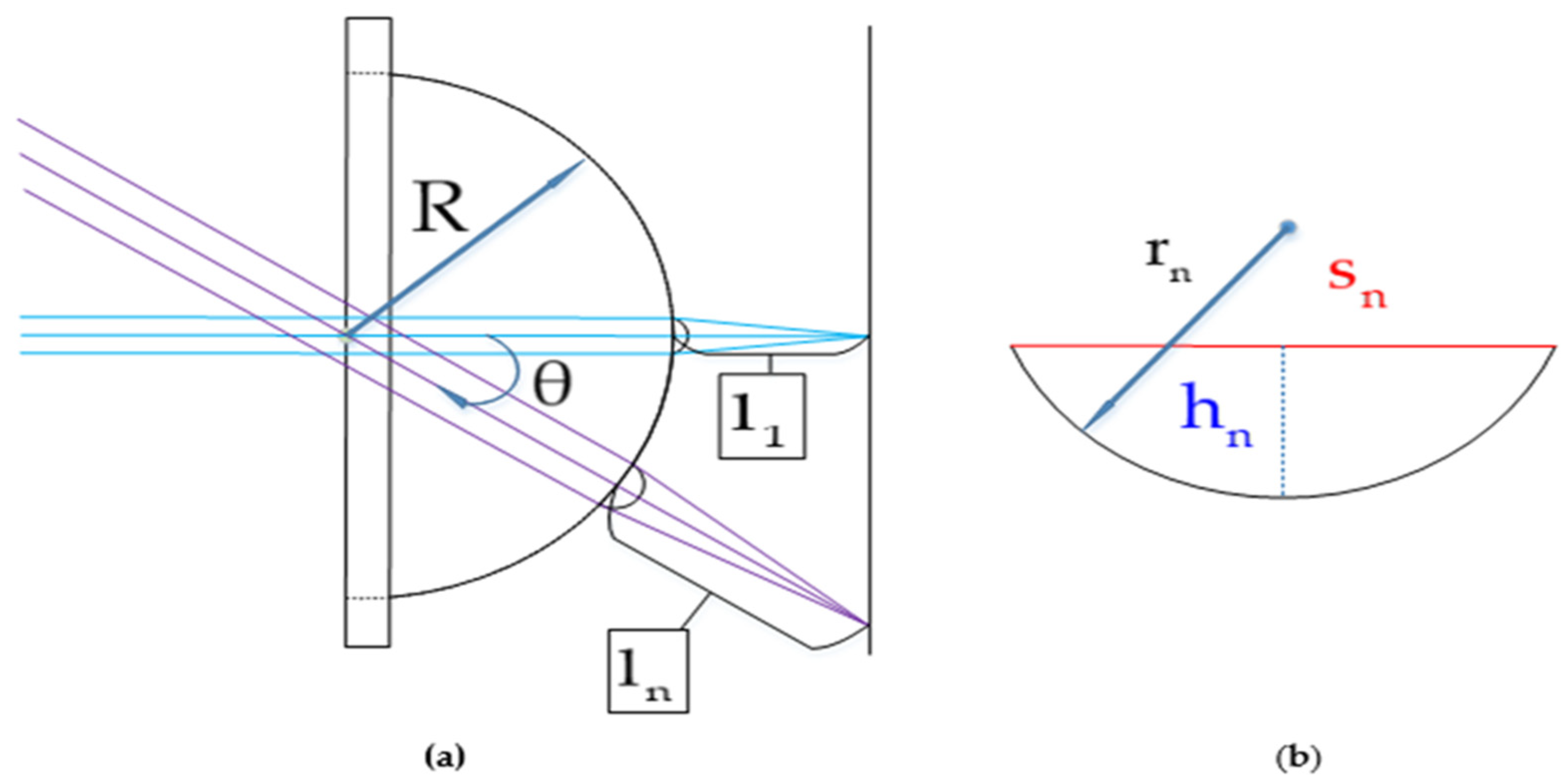Micromachines 12 00331 g003