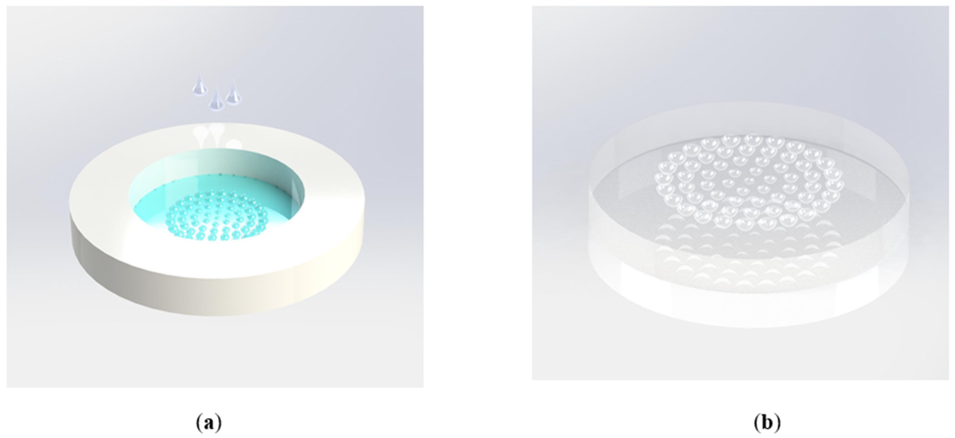 Micromachines 12 00331 g006