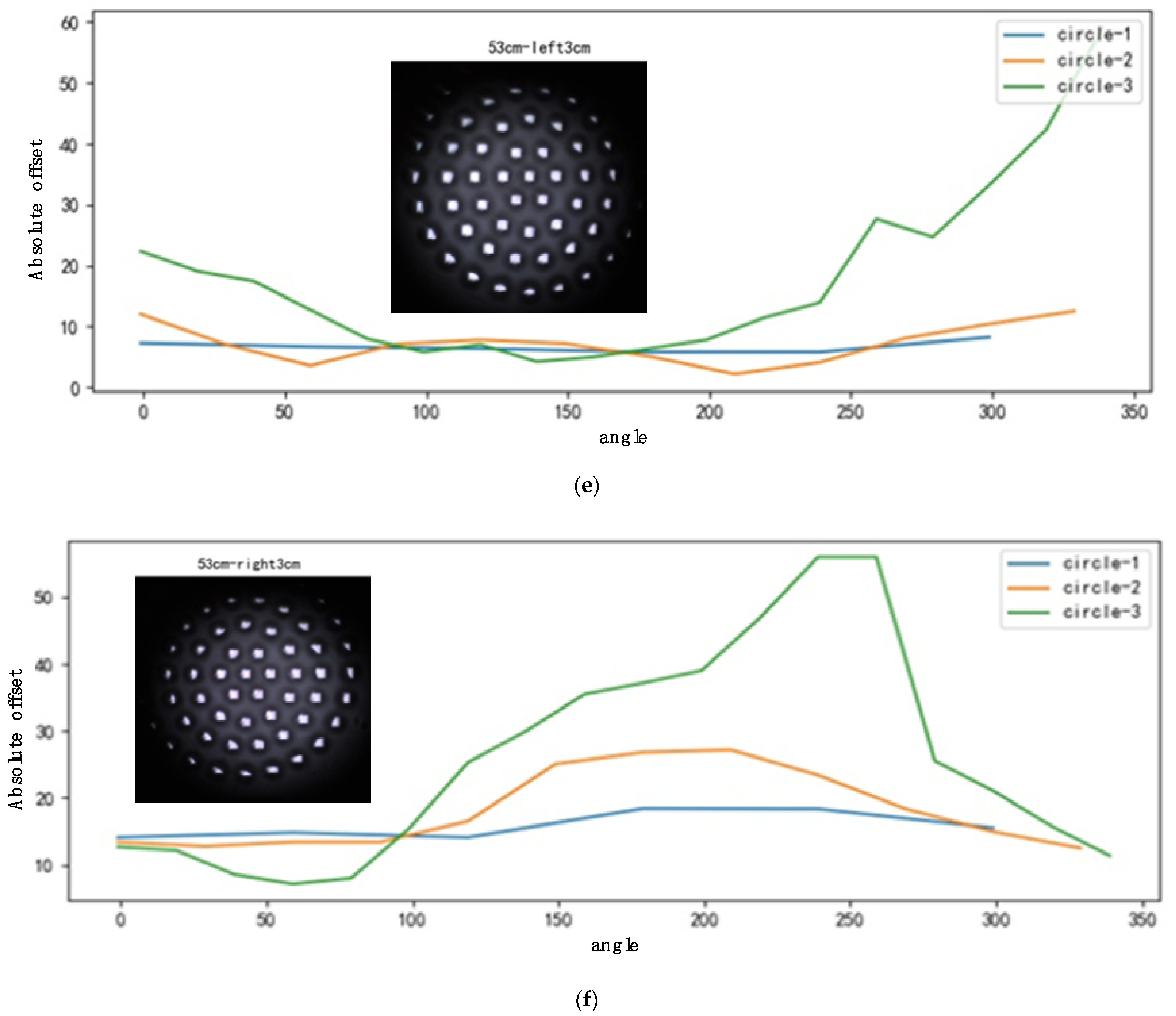 Micromachines 12 00331 g011b