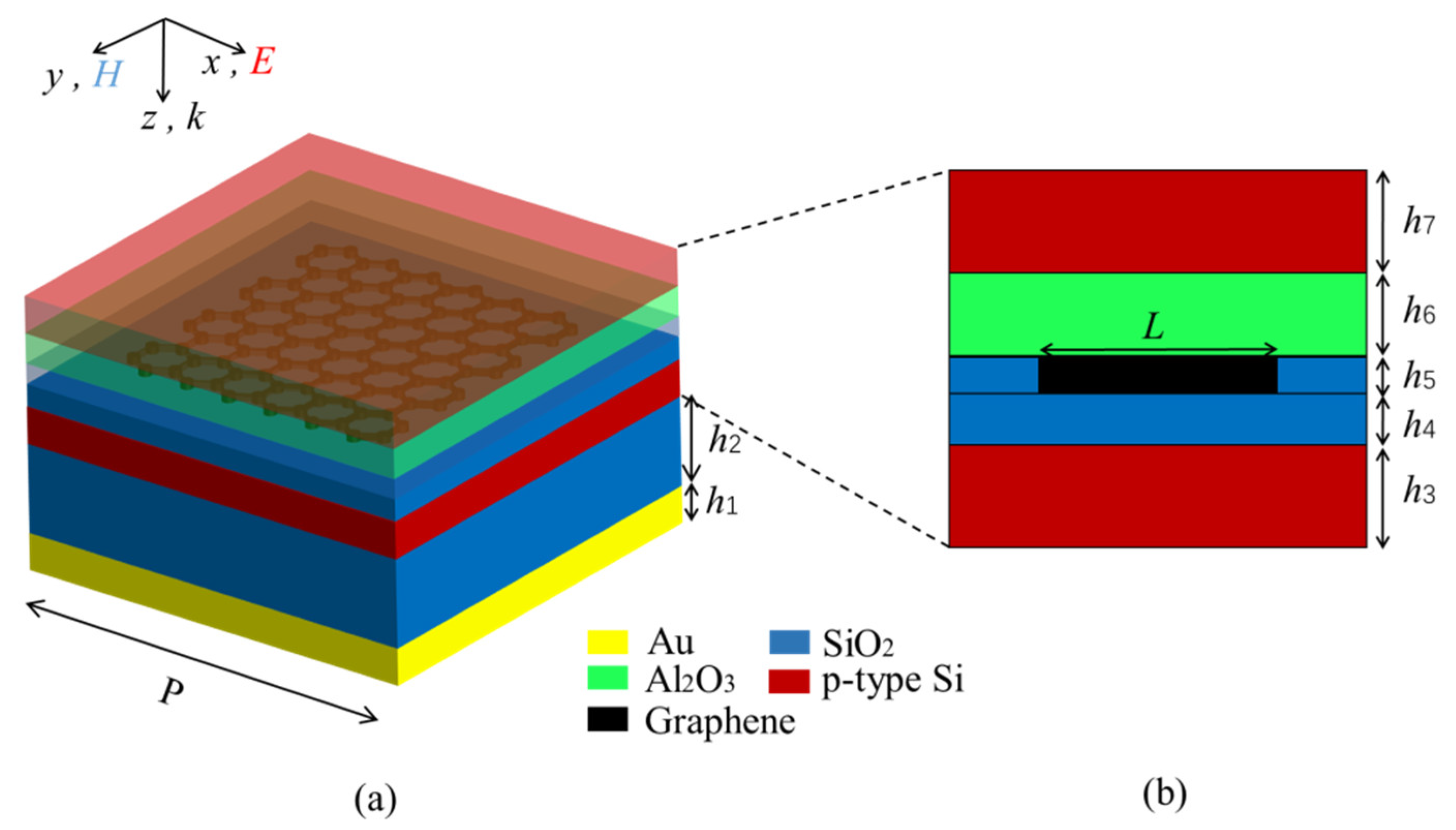 Micromachines 12 00333 g001