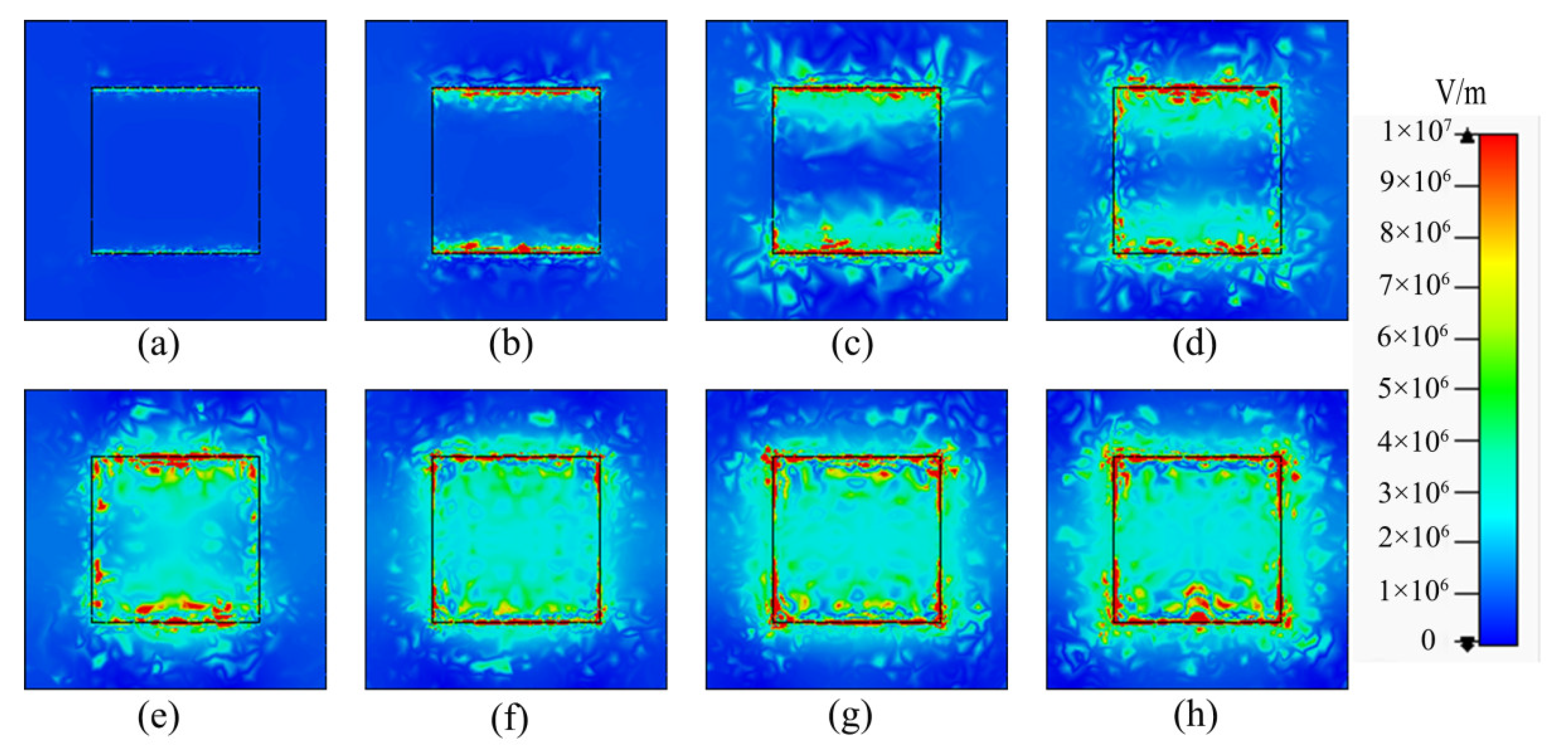 Micromachines 12 00333 g008