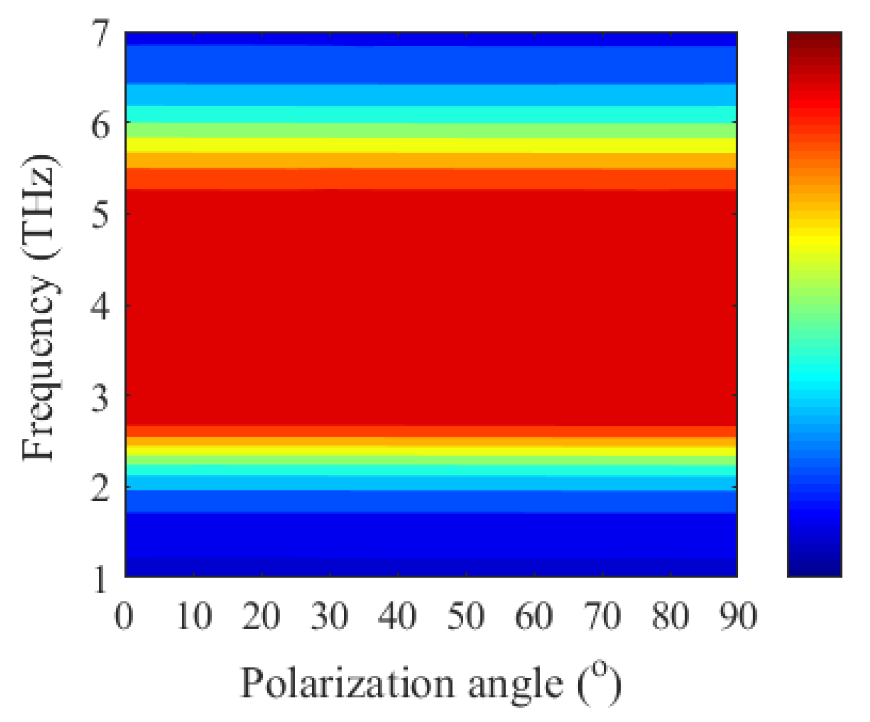 Micromachines 12 00333 g009