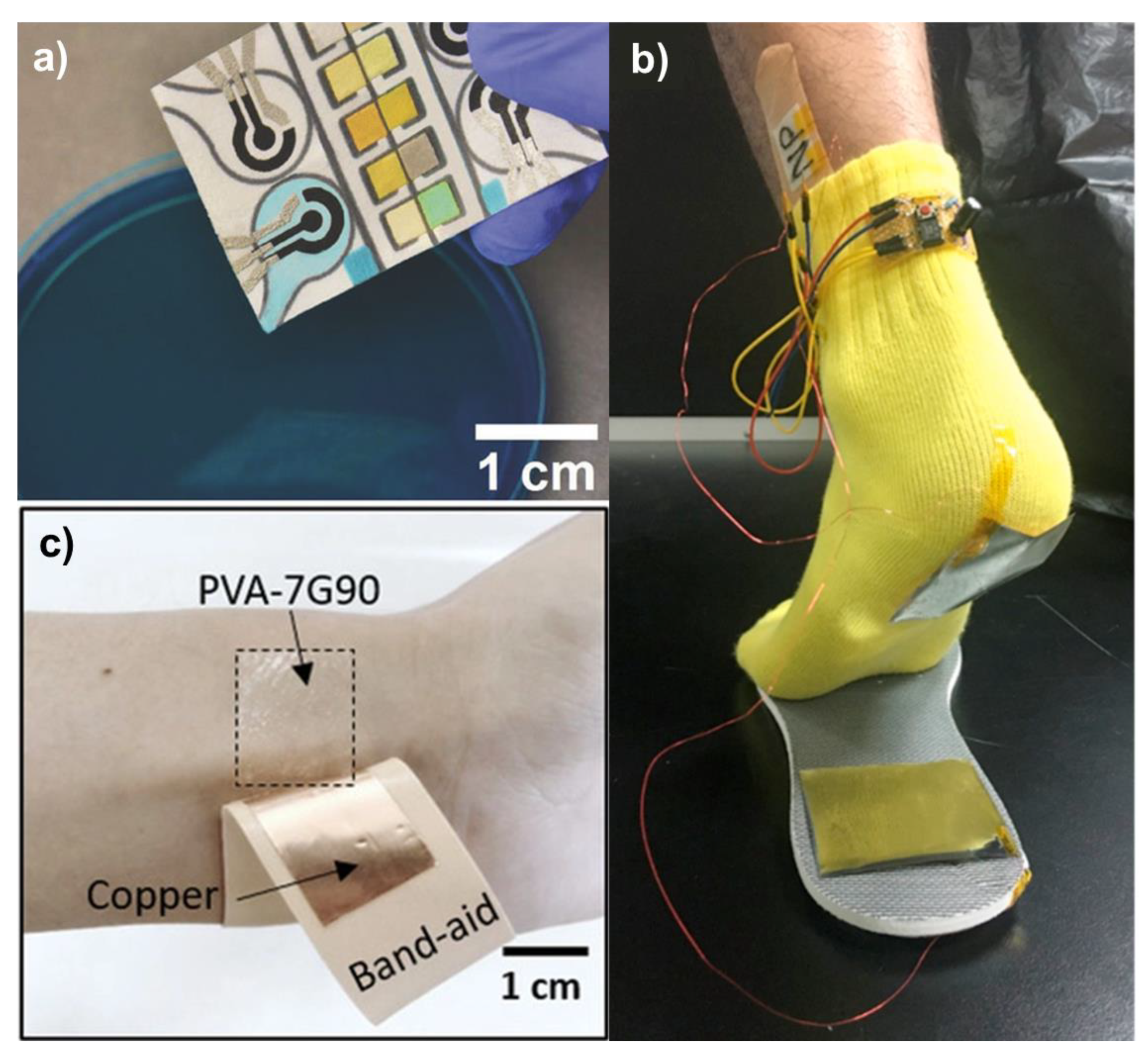 Micromachines 12 00337 g005