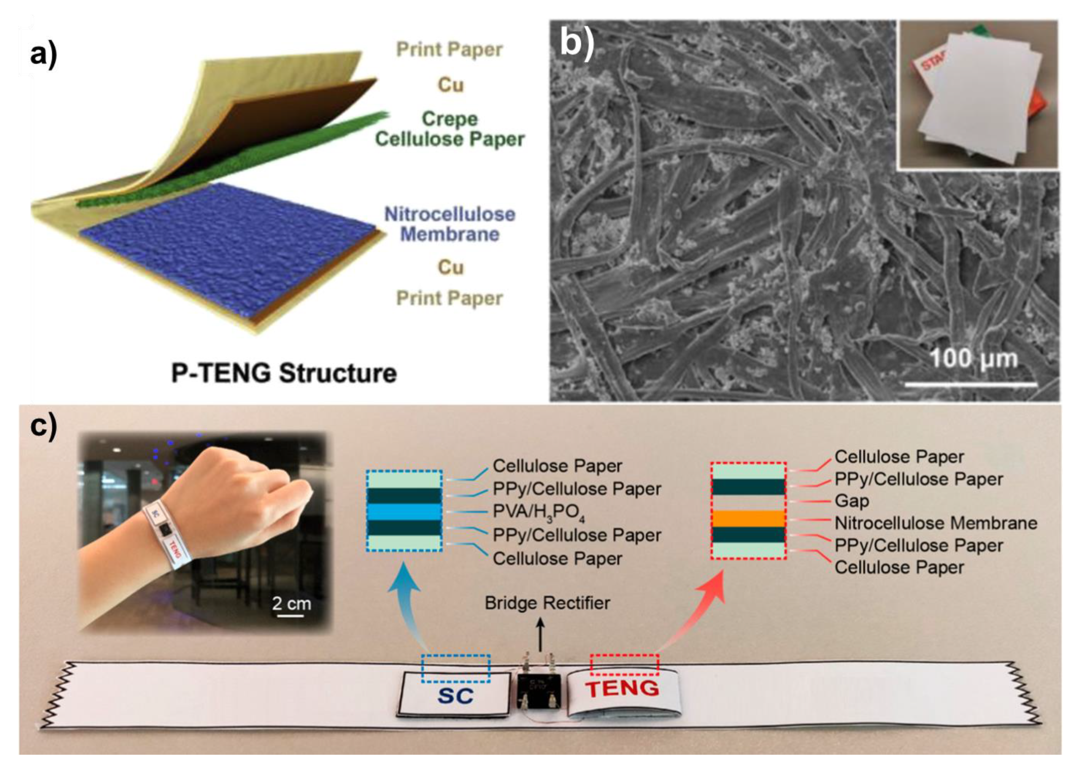 Micromachines 12 00337 g007