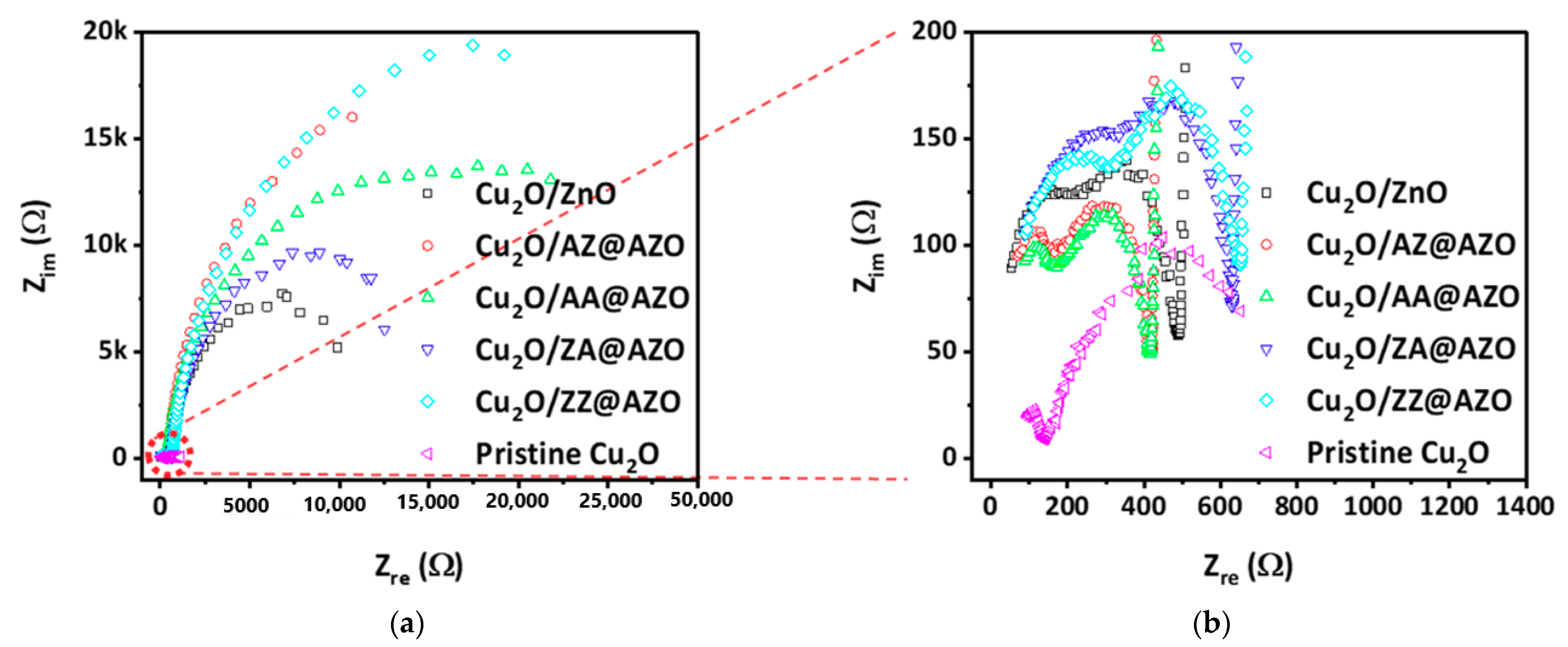 Micromachines 12 00338 g004